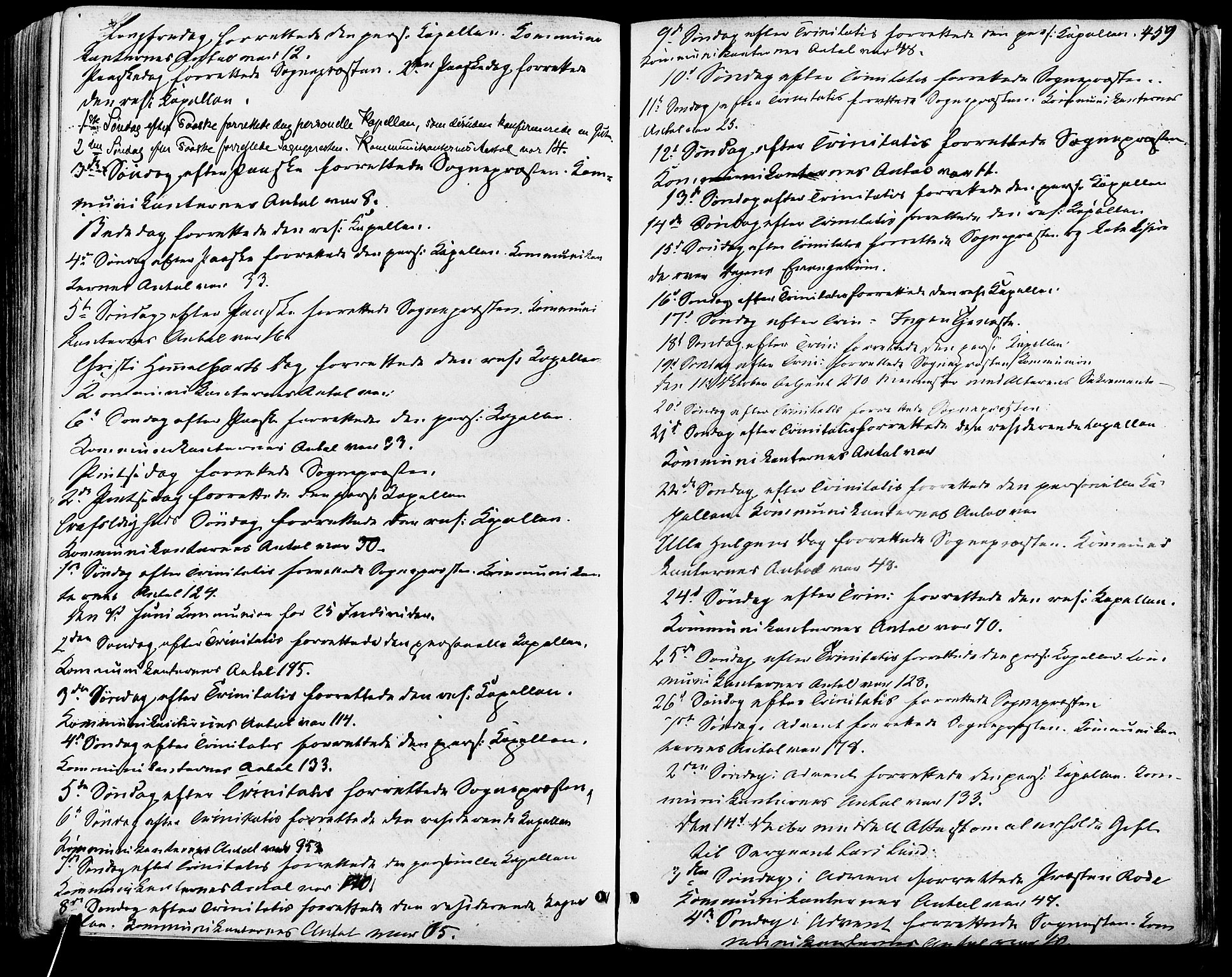 Vang prestekontor, Hedmark, AV/SAH-PREST-008/H/Ha/Haa/L0015: Parish register (official) no. 15, 1871-1885, p. 459