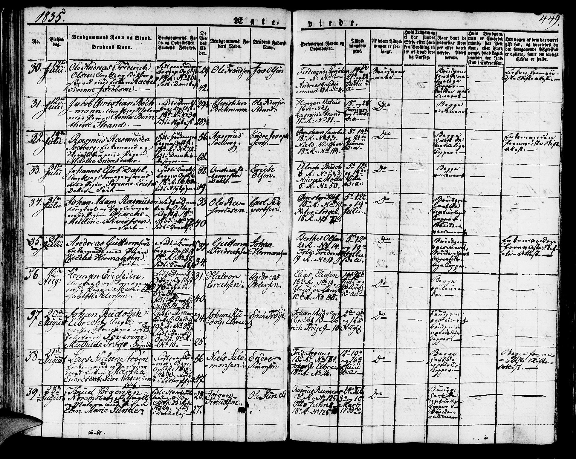 Domkirken sokneprestembete, SAB/A-74801/H/Haa/L0012: Parish register (official) no. A 12, 1821-1840, p. 449