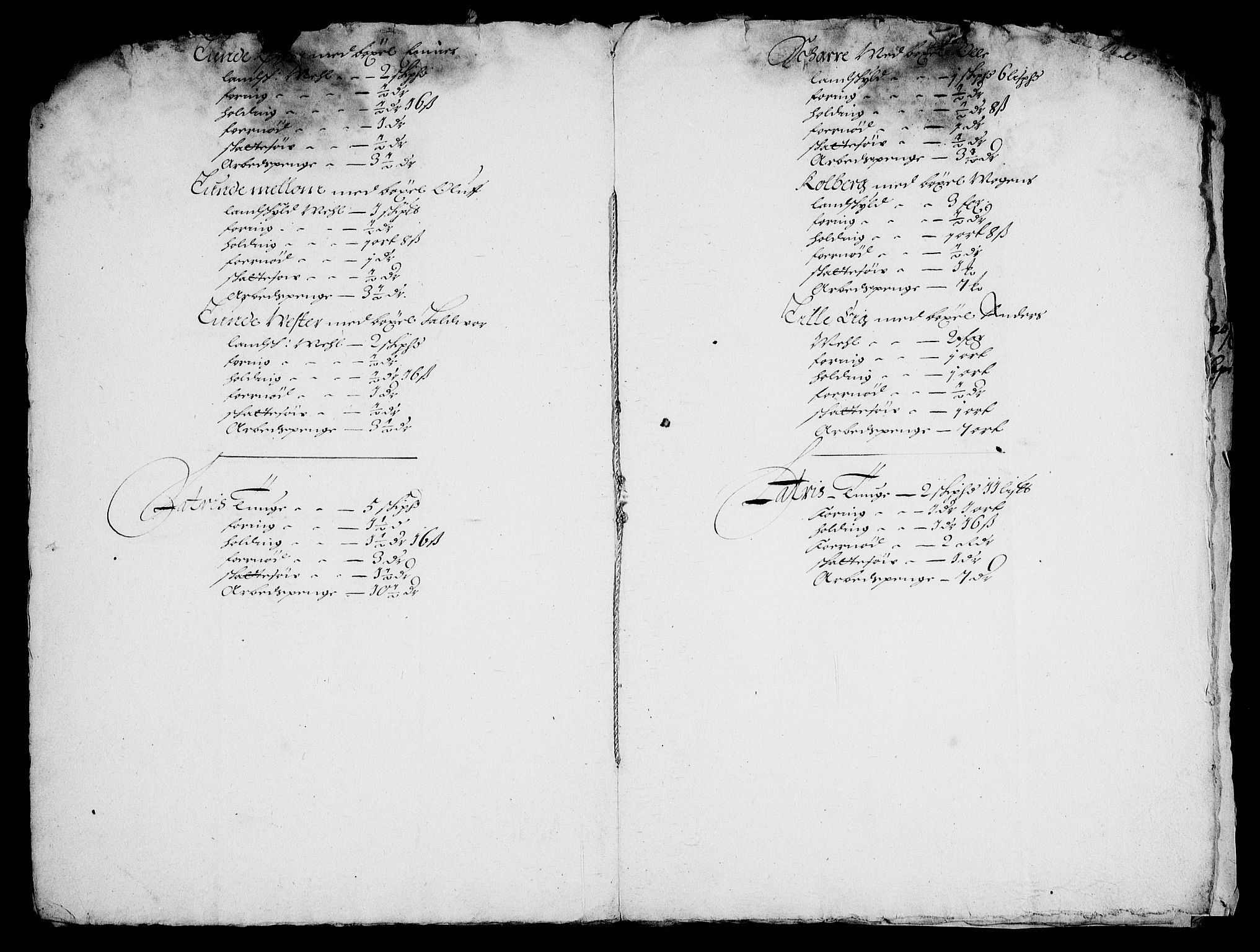 Rentekammeret inntil 1814, Realistisk ordnet avdeling, AV/RA-EA-4070/On/L0008: [Jj 9]: Jordebøker innlevert til kongelig kommisjon 1672: Hammar, Osgård, Sem med Skjelbred, Fossesholm, Fiskum og Ulland (1669-1672), Strøm (1658-u.d. og 1672-73) samt Svanøy gods i Sunnfjord (1657)., 1672, p. 164