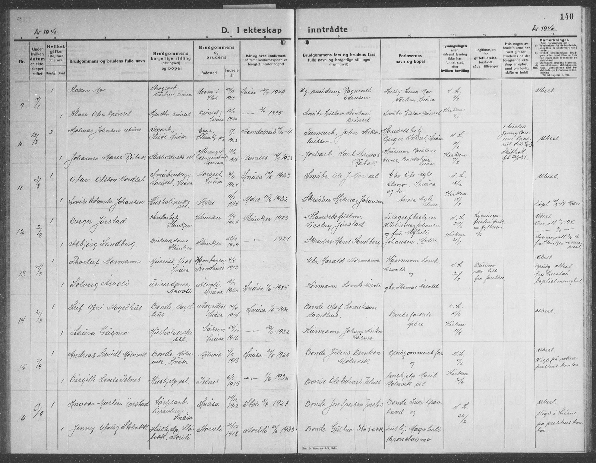 Ministerialprotokoller, klokkerbøker og fødselsregistre - Nord-Trøndelag, AV/SAT-A-1458/749/L0481: Parish register (copy) no. 749C03, 1933-1945, p. 140