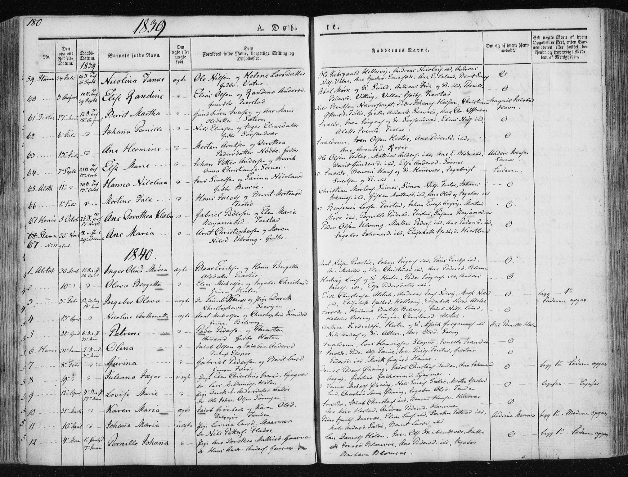 Ministerialprotokoller, klokkerbøker og fødselsregistre - Nordland, SAT/A-1459/830/L0446: Parish register (official) no. 830A10, 1831-1865, p. 180