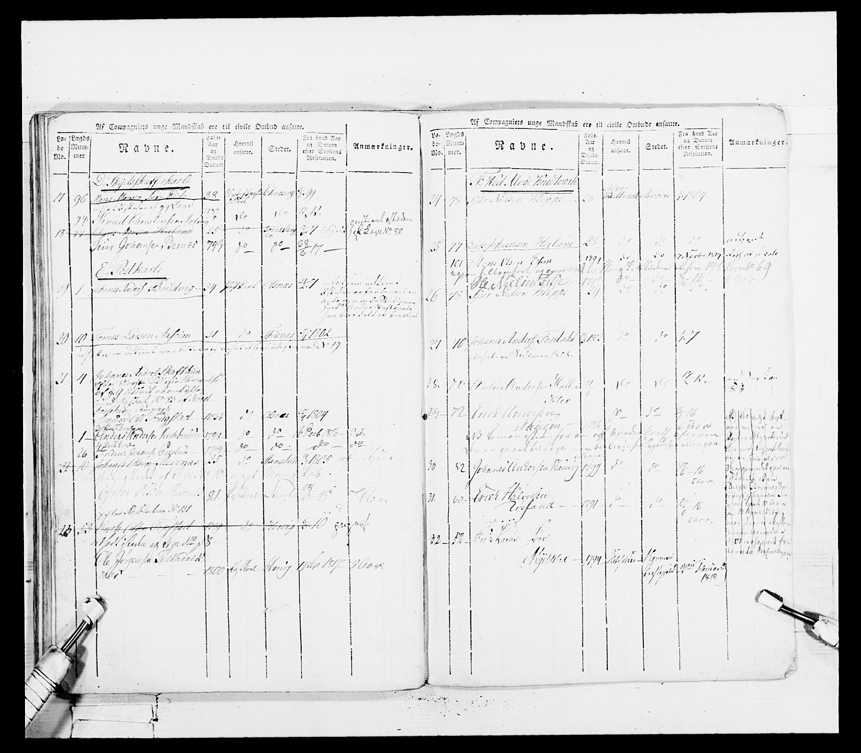 Generalitets- og kommissariatskollegiet, Det kongelige norske kommissariatskollegium, AV/RA-EA-5420/E/Eh/L0100: Bergenhusiske skarpskytterbataljon, 1812, p. 292