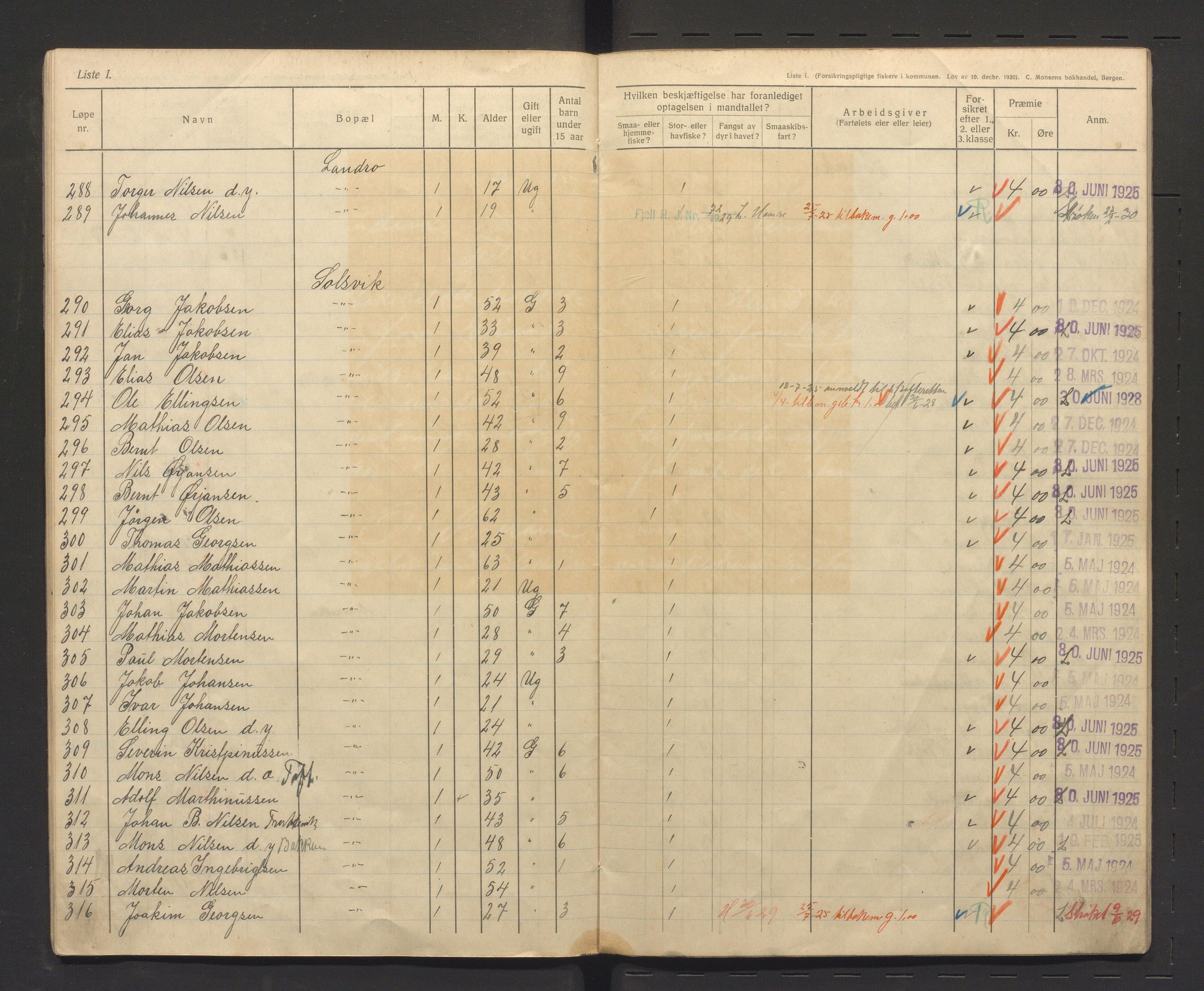 Fjell kommune. Fiskarmanntalsnemnda, IKAH/1246-352/F/Fa/L0001/0003: Fiskarmanntal / Fiskarmanntal, 1924
