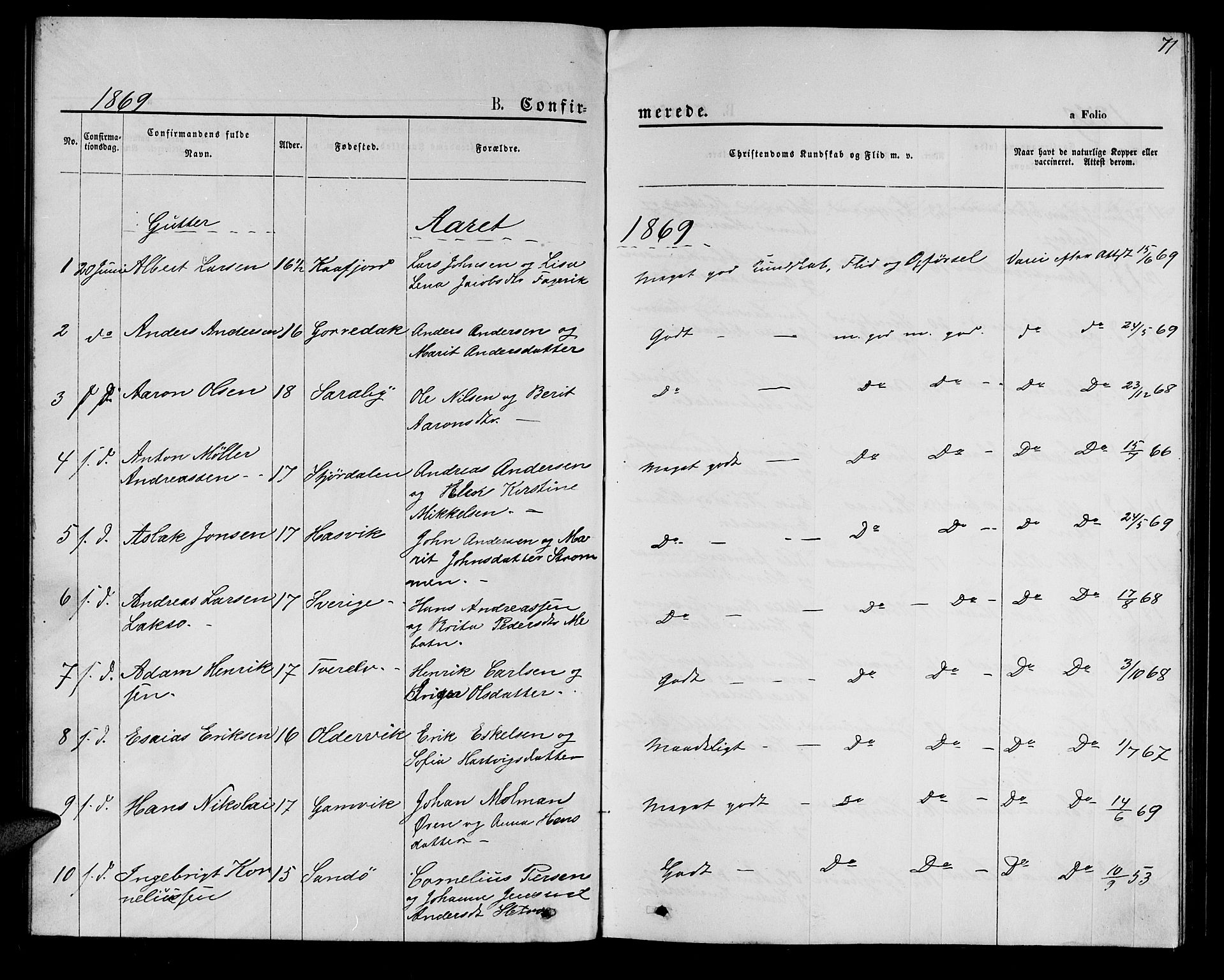Hammerfest sokneprestkontor, SATØ/S-1347/H/Hb/L0005.klokk: Parish register (copy) no. 5, 1869-1884, p. 71