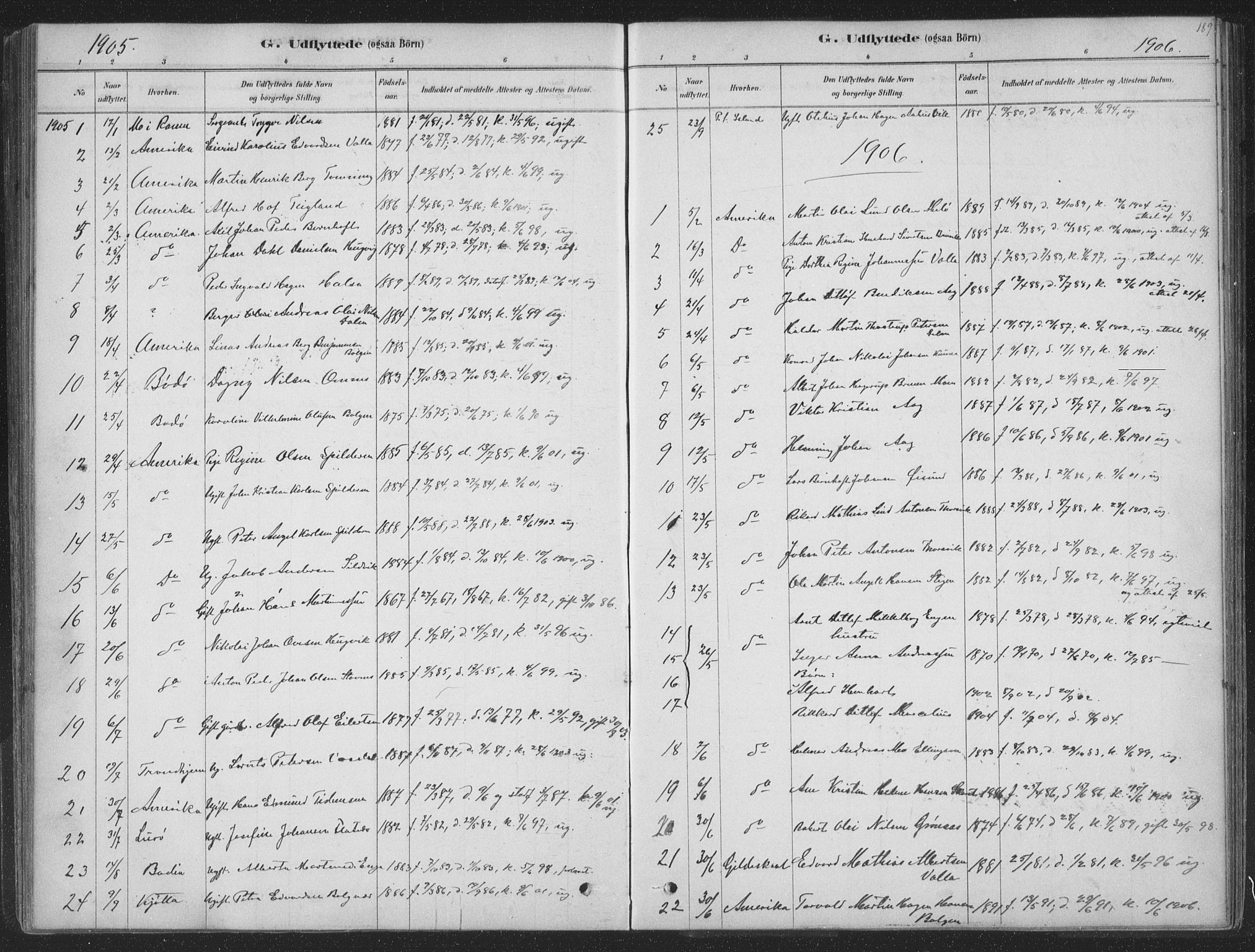 Ministerialprotokoller, klokkerbøker og fødselsregistre - Nordland, SAT/A-1459/843/L0627: Parish register (official) no. 843A02, 1878-1908, p. 189