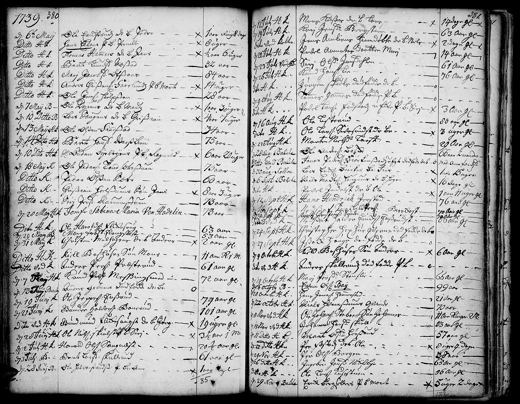 Toten prestekontor, SAH/PREST-102/H/Ha/Haa/L0003: Parish register (official) no. 3, 1734-1751, p. 380-381