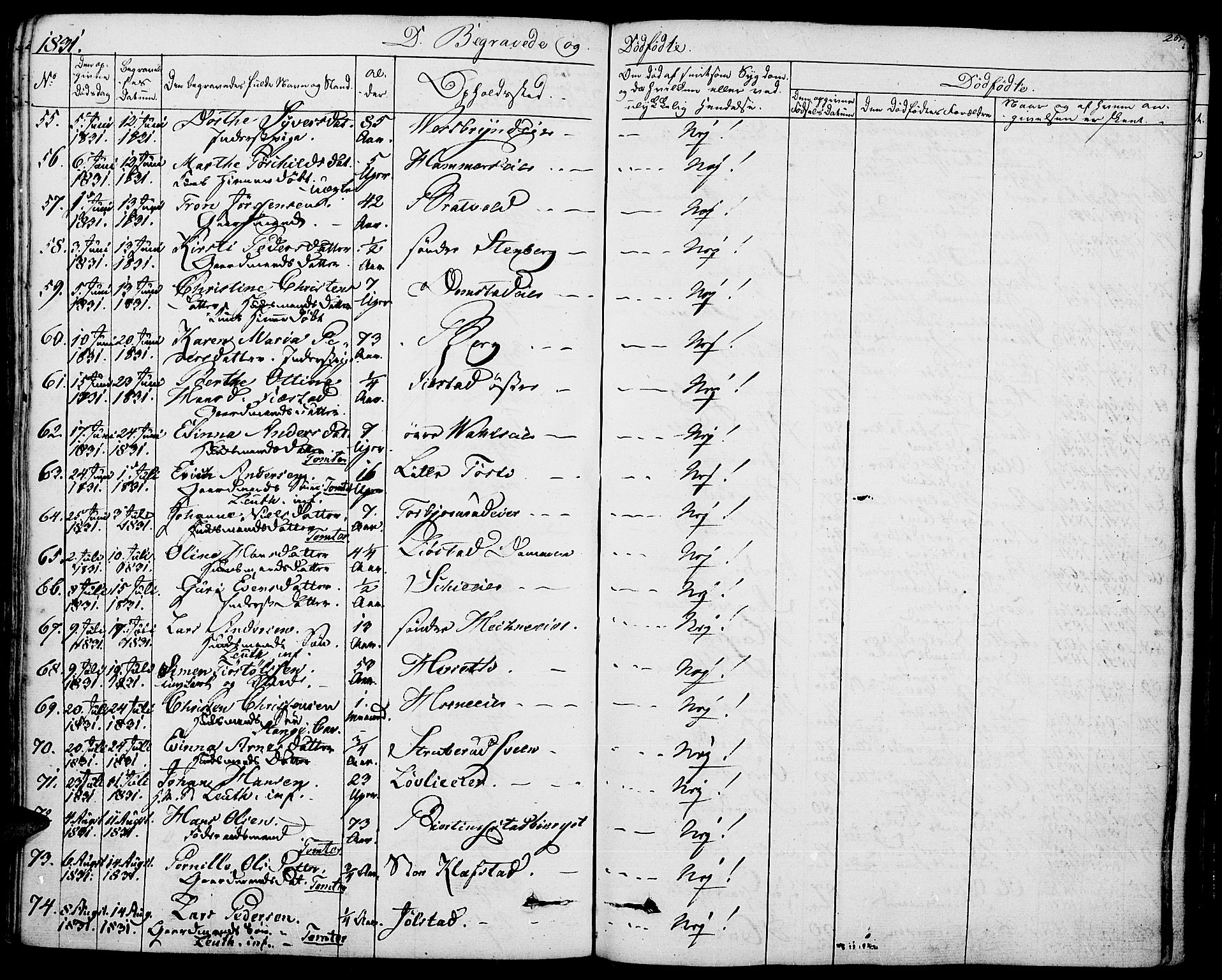 Romedal prestekontor, AV/SAH-PREST-004/K/L0003: Parish register (official) no. 3, 1829-1846, p. 261