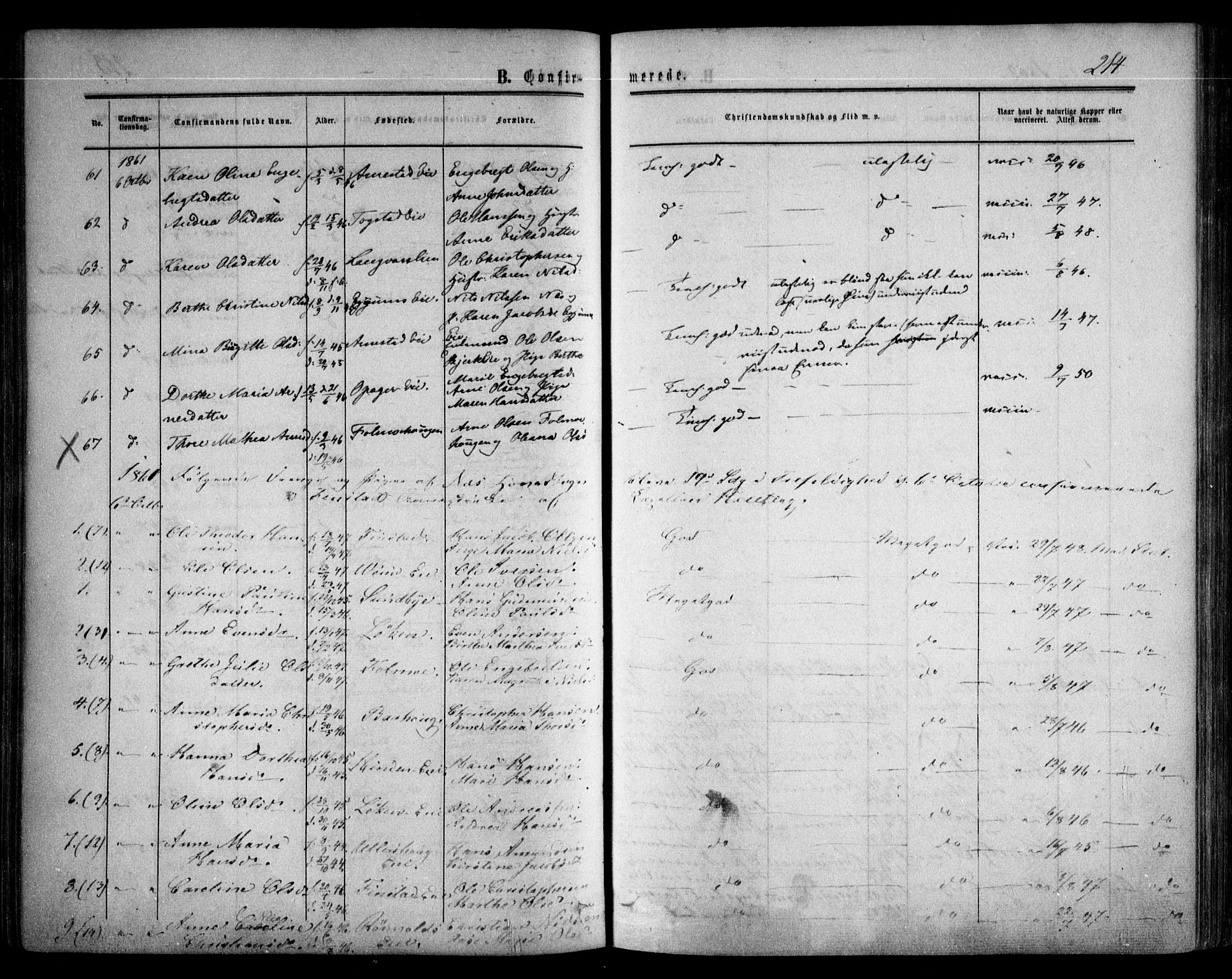 Nes prestekontor Kirkebøker, AV/SAO-A-10410/F/Fa/L0008: Parish register (official) no. I 8, 1859-1874, p. 214