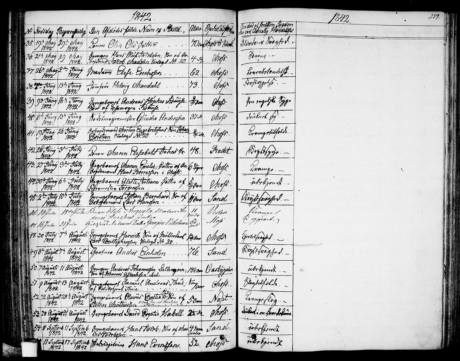 Moss prestekontor Kirkebøker, AV/SAO-A-2003/G/Ga/L0001: Parish register (copy) no. I 1, 1835-1851, p. 259