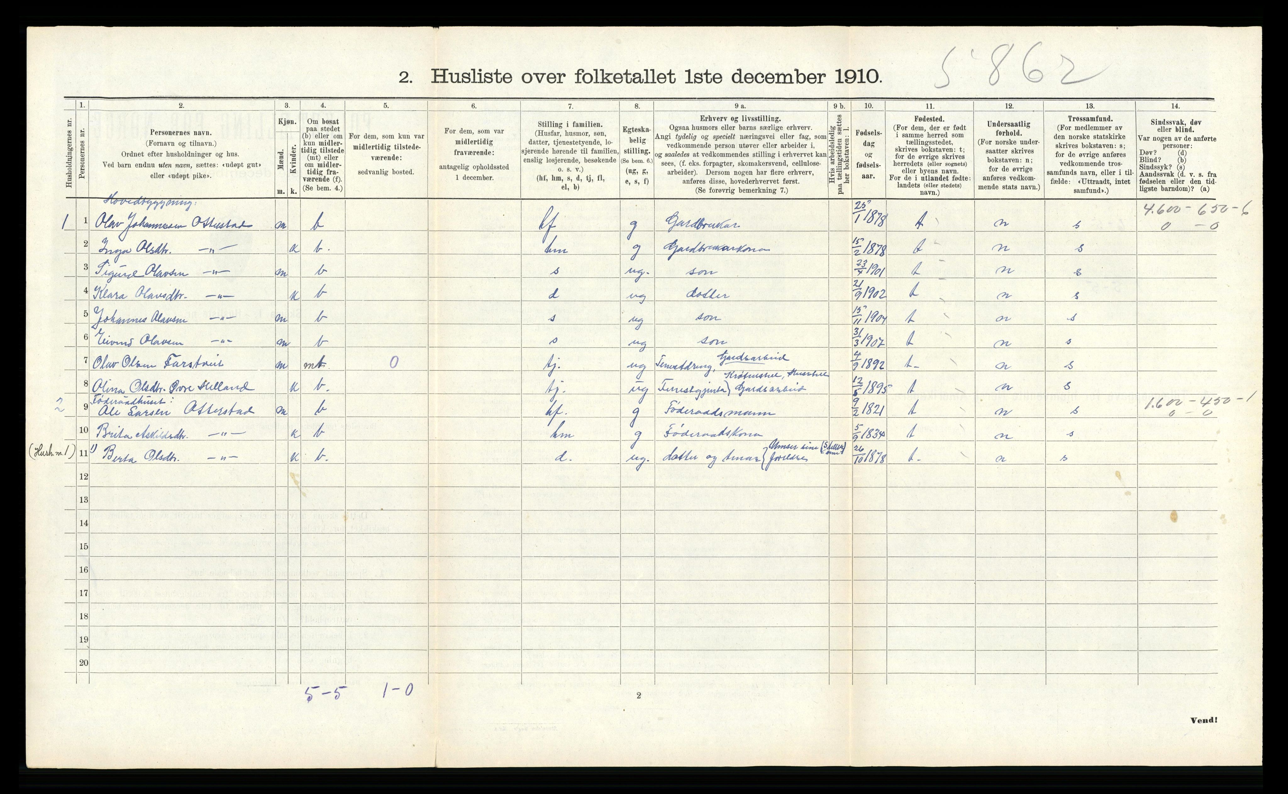 RA, 1910 census for Modalen, 1910, p. 104