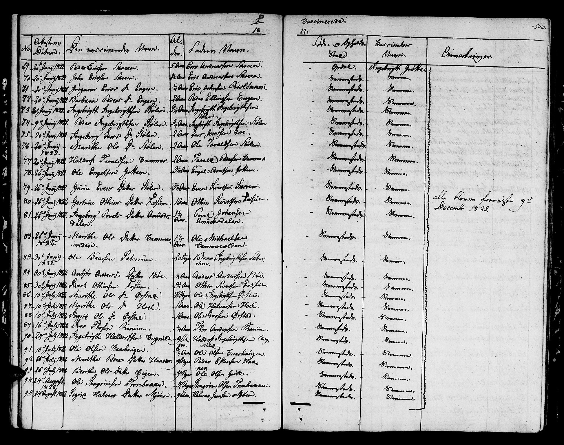 Ministerialprotokoller, klokkerbøker og fødselsregistre - Sør-Trøndelag, SAT/A-1456/678/L0897: Parish register (official) no. 678A06-07, 1821-1847, p. 506