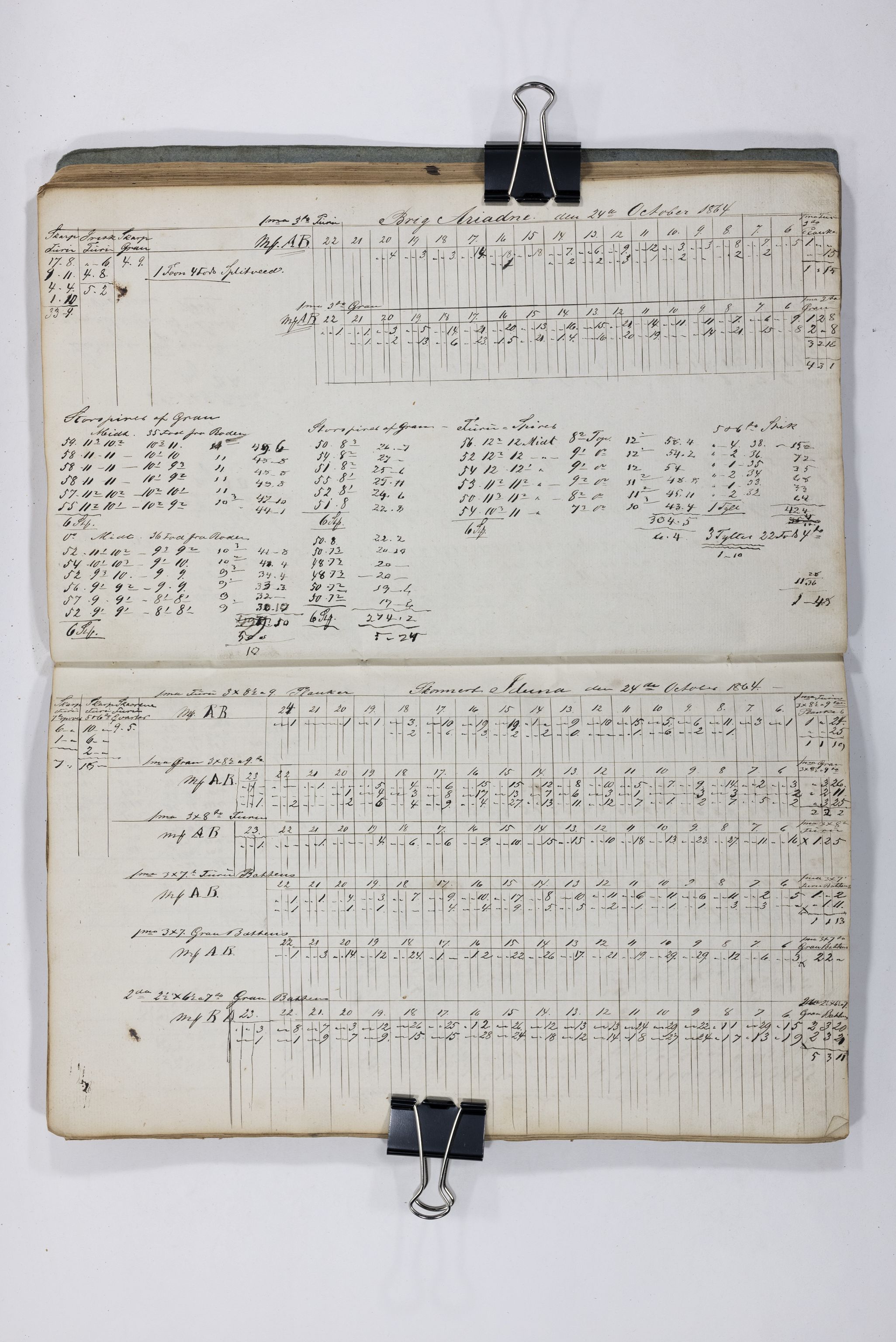 Blehr/ Kjellestad, TEMU/TGM-A-1212/E/Eb/L0009: Ladnings Liste, 1862, p. 64