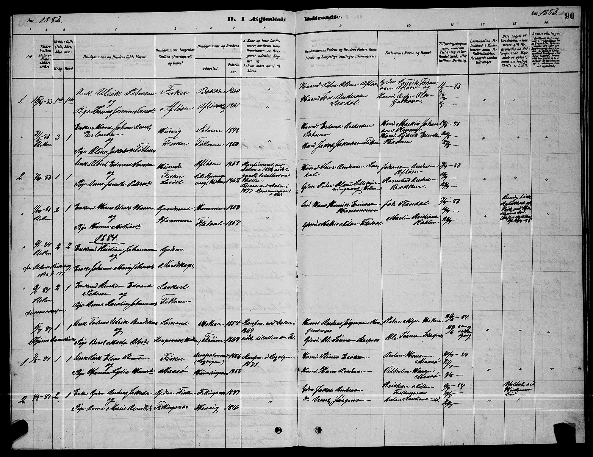 Ministerialprotokoller, klokkerbøker og fødselsregistre - Sør-Trøndelag, SAT/A-1456/641/L0597: Parish register (copy) no. 641C01, 1878-1893, p. 96