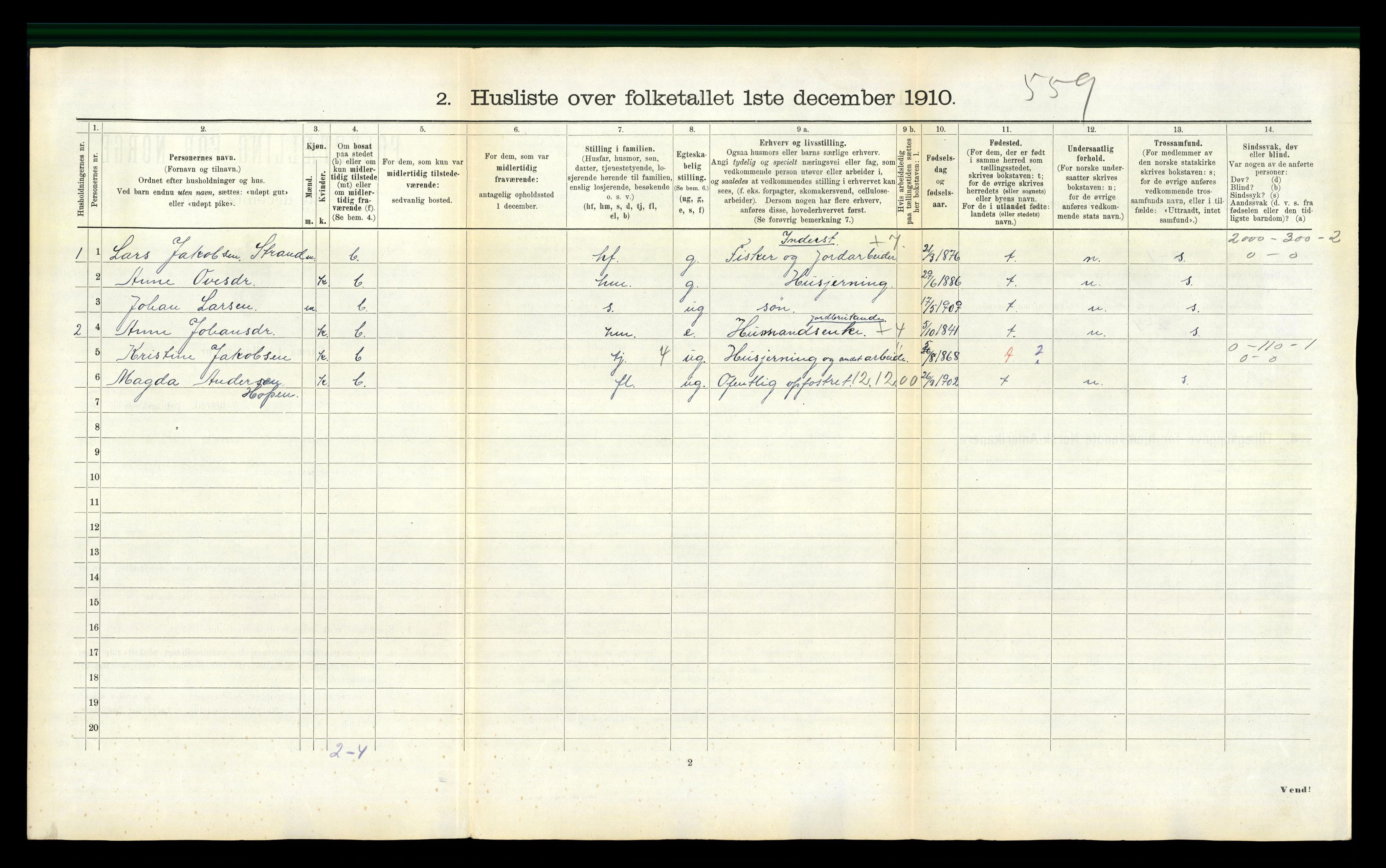 RA, 1910 census for Agdenes, 1910, p. 220