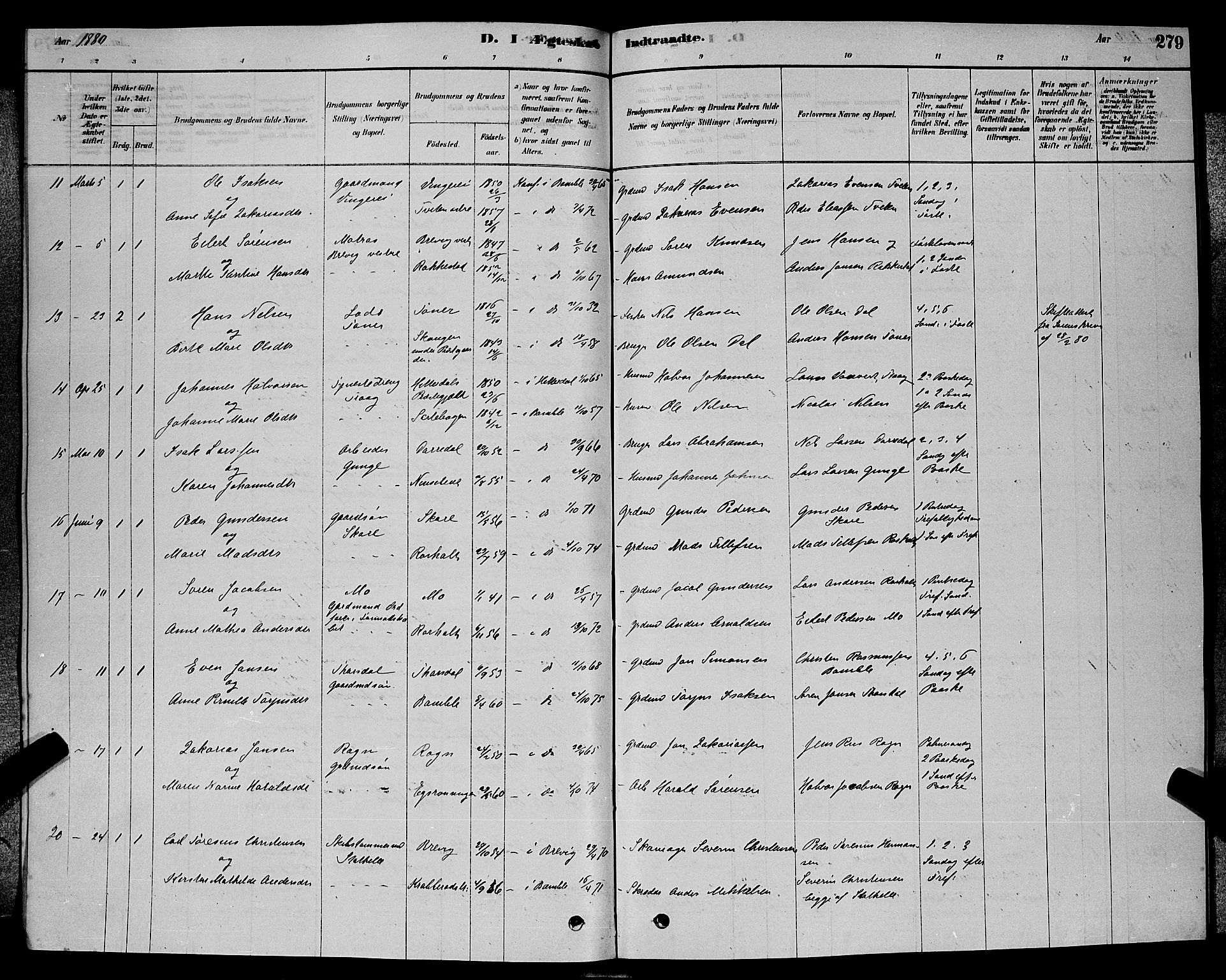 Bamble kirkebøker, AV/SAKO-A-253/G/Ga/L0008: Parish register (copy) no. I 8, 1878-1888, p. 279