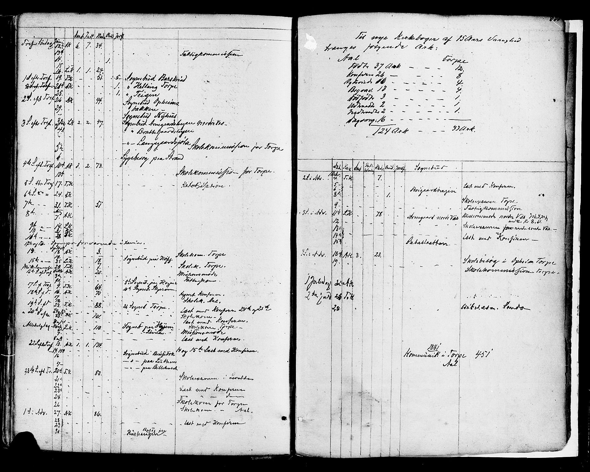 Ål kirkebøker, AV/SAKO-A-249/F/Fa/L0007: Parish register (official) no. I 7, 1865-1881, p. 333