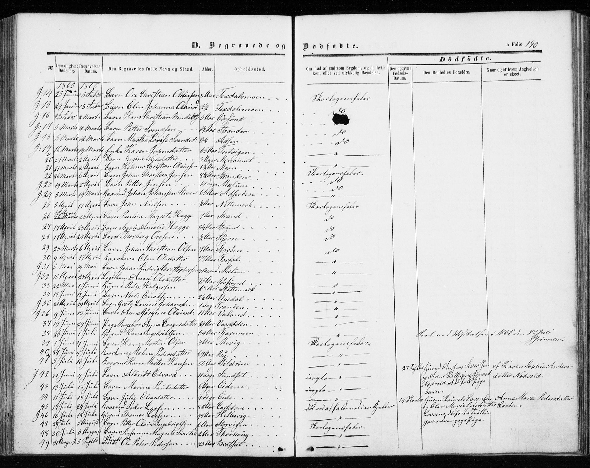 Ministerialprotokoller, klokkerbøker og fødselsregistre - Sør-Trøndelag, SAT/A-1456/655/L0678: Parish register (official) no. 655A07, 1861-1873, p. 190