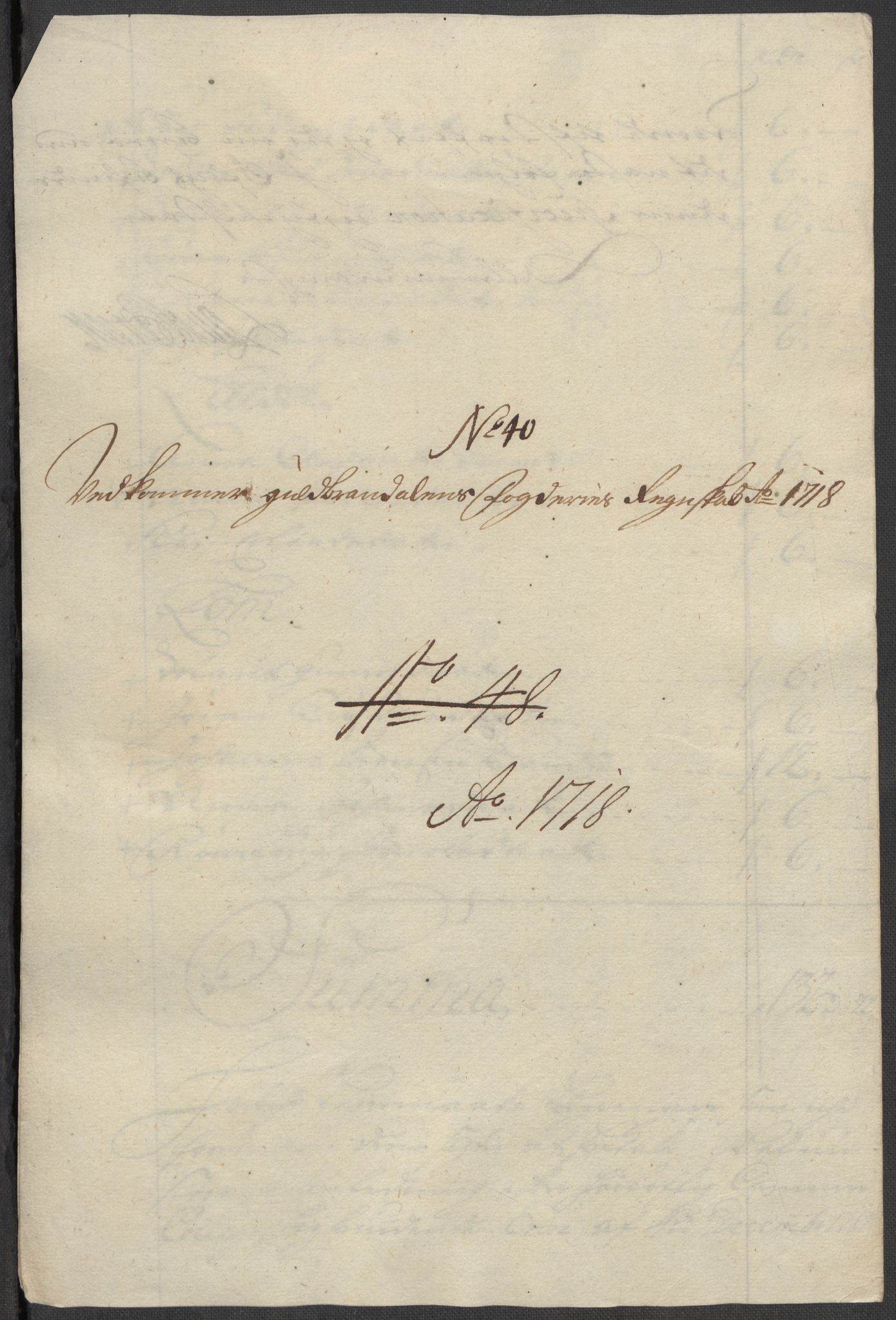 Rentekammeret inntil 1814, Reviderte regnskaper, Fogderegnskap, AV/RA-EA-4092/R17/L1188: Fogderegnskap Gudbrandsdal, 1718, p. 231