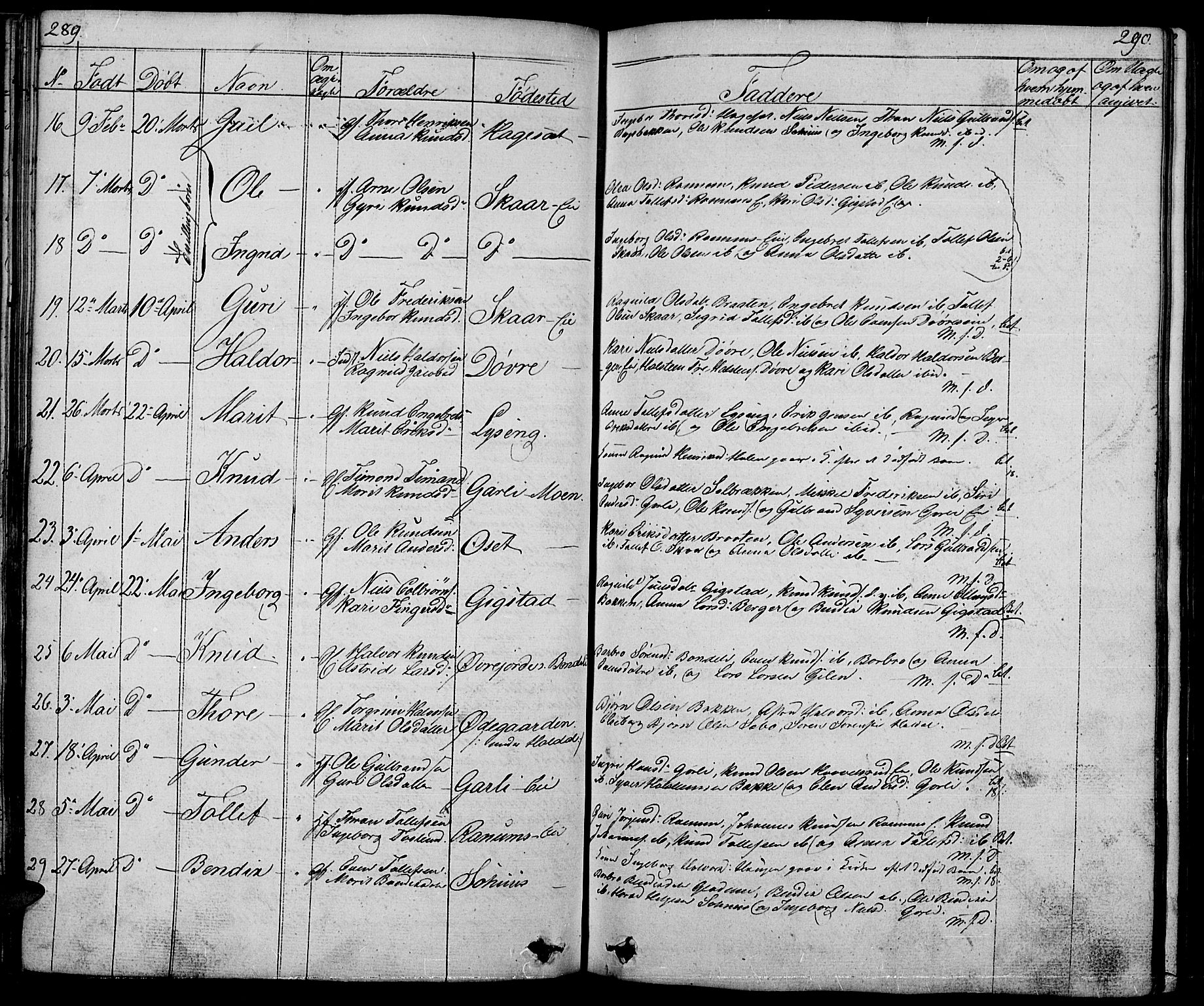 Nord-Aurdal prestekontor, SAH/PREST-132/H/Ha/Hab/L0001: Parish register (copy) no. 1, 1834-1887, p. 289-290