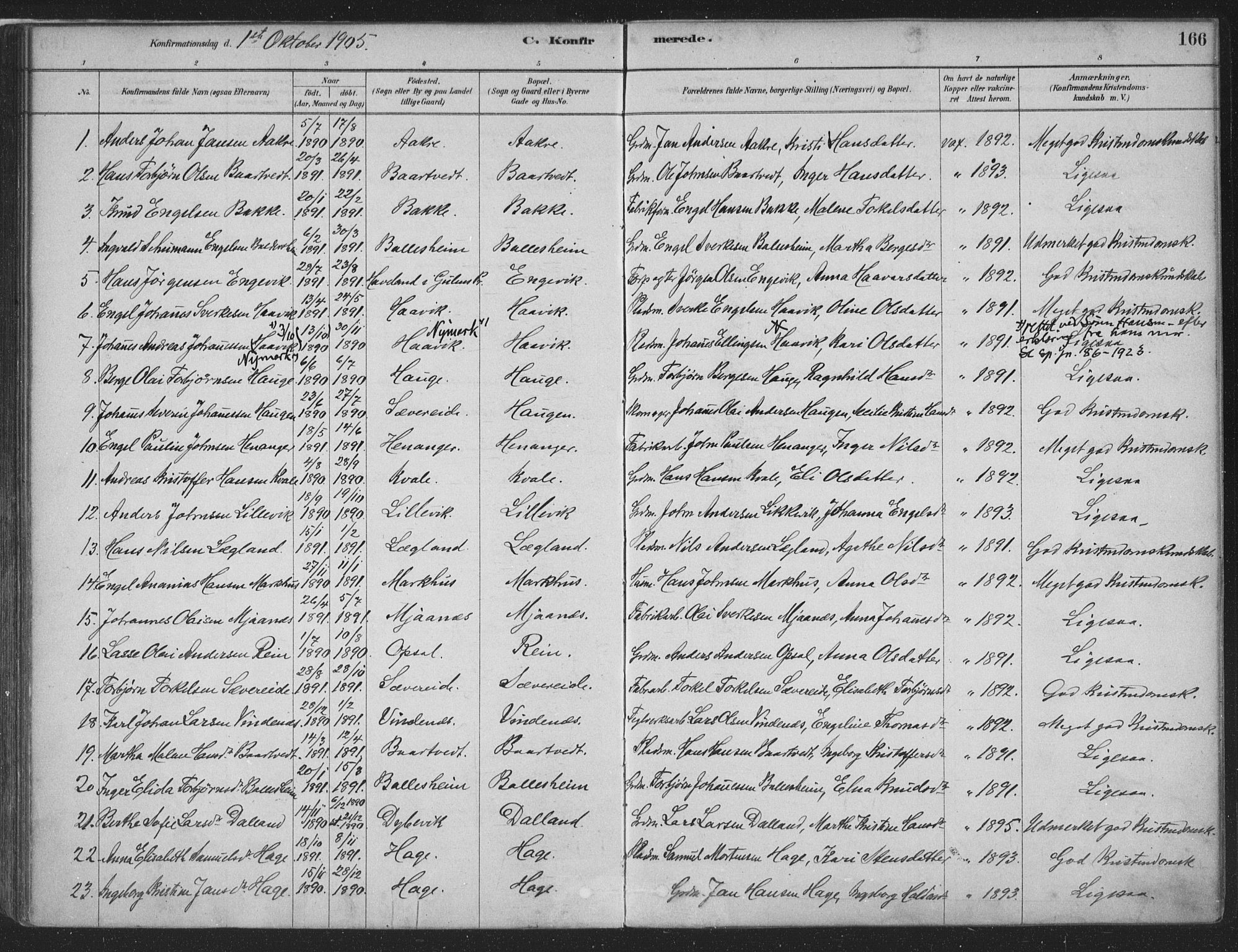 Fusa sokneprestembete, SAB/A-75401/H/Haa: Parish register (official) no. D 1, 1880-1938, p. 166