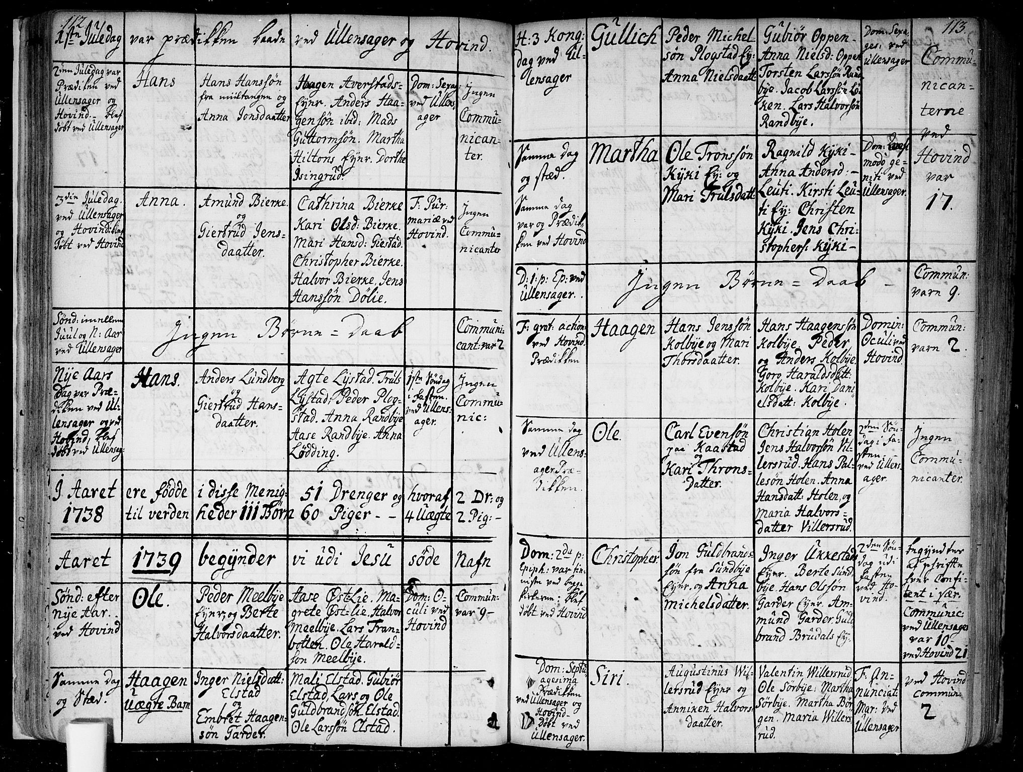 Ullensaker prestekontor Kirkebøker, SAO/A-10236a/F/Fa/L0005: Parish register (official) no. I 5, 1733-1762, p. 112-113