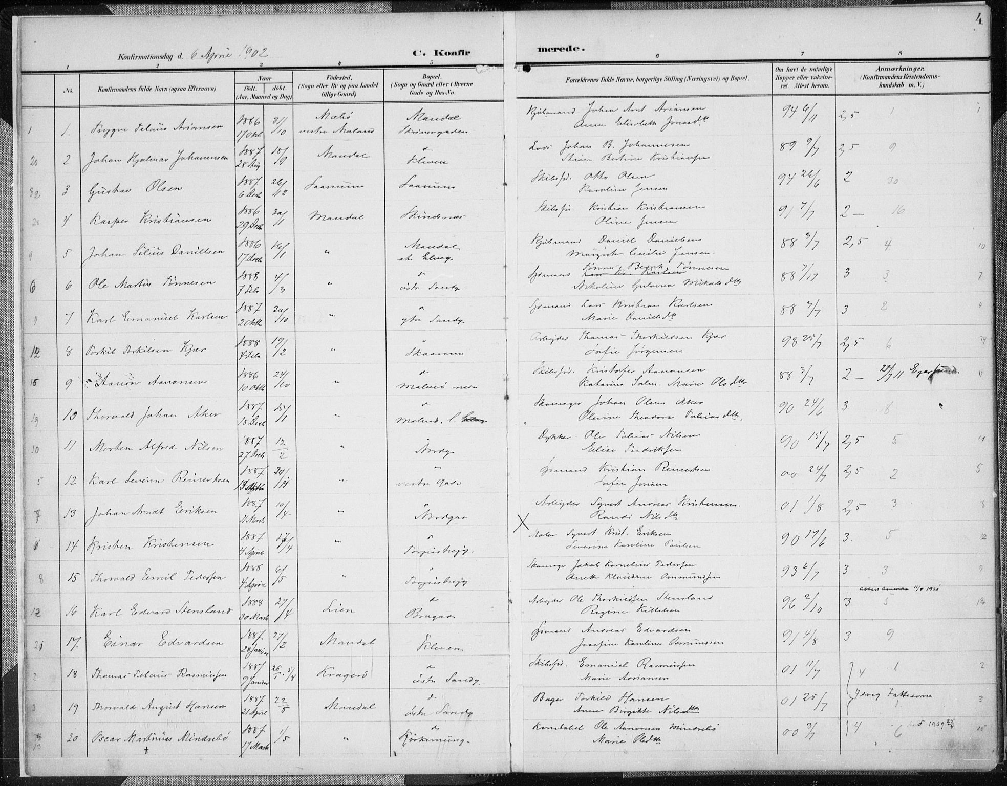 Mandal sokneprestkontor, SAK/1111-0030/F/Fa/Faa/L0019: Parish register (official) no. A 19, 1902-1912, p. 4