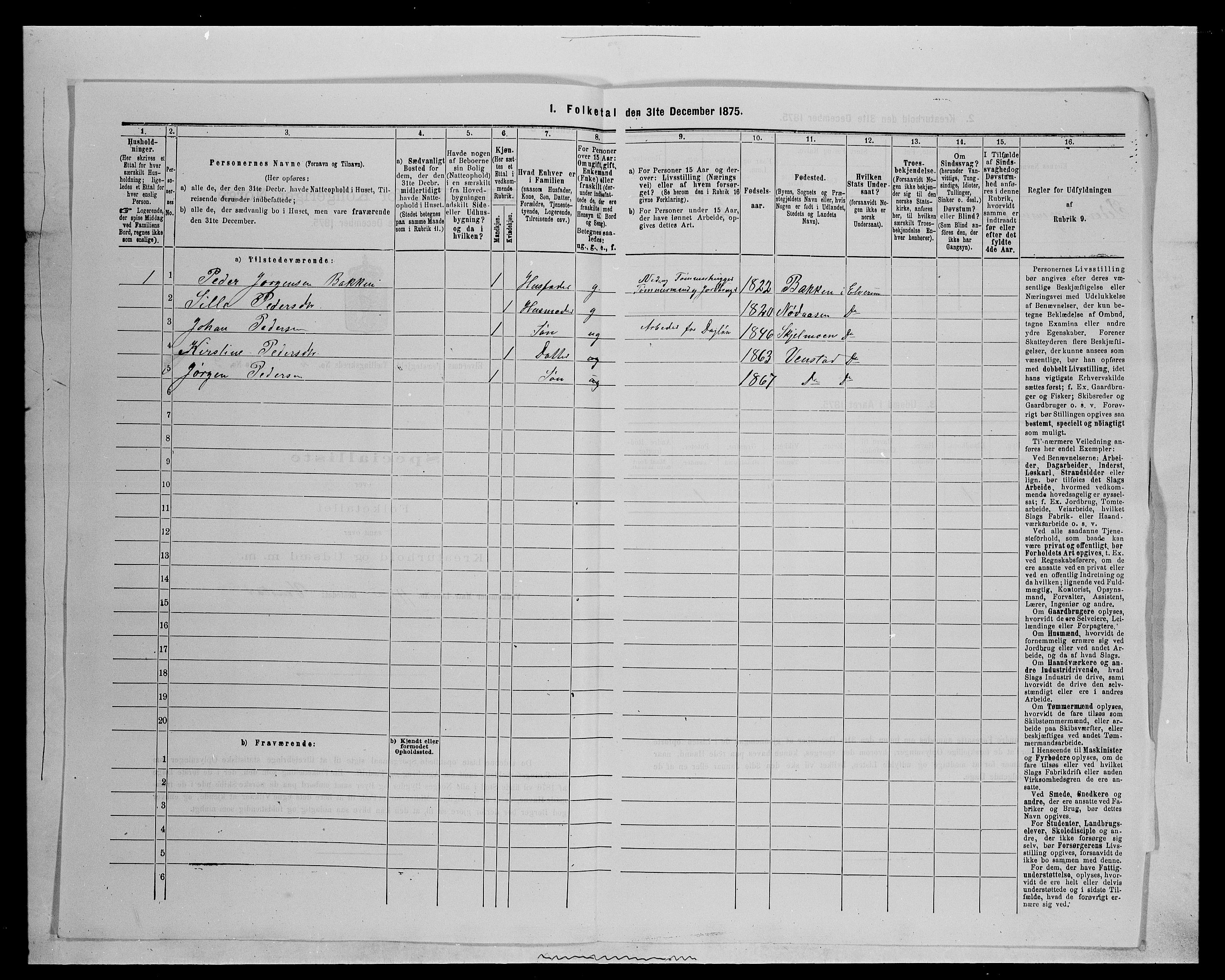 SAH, 1875 census for 0427P Elverum, 1875, p. 501