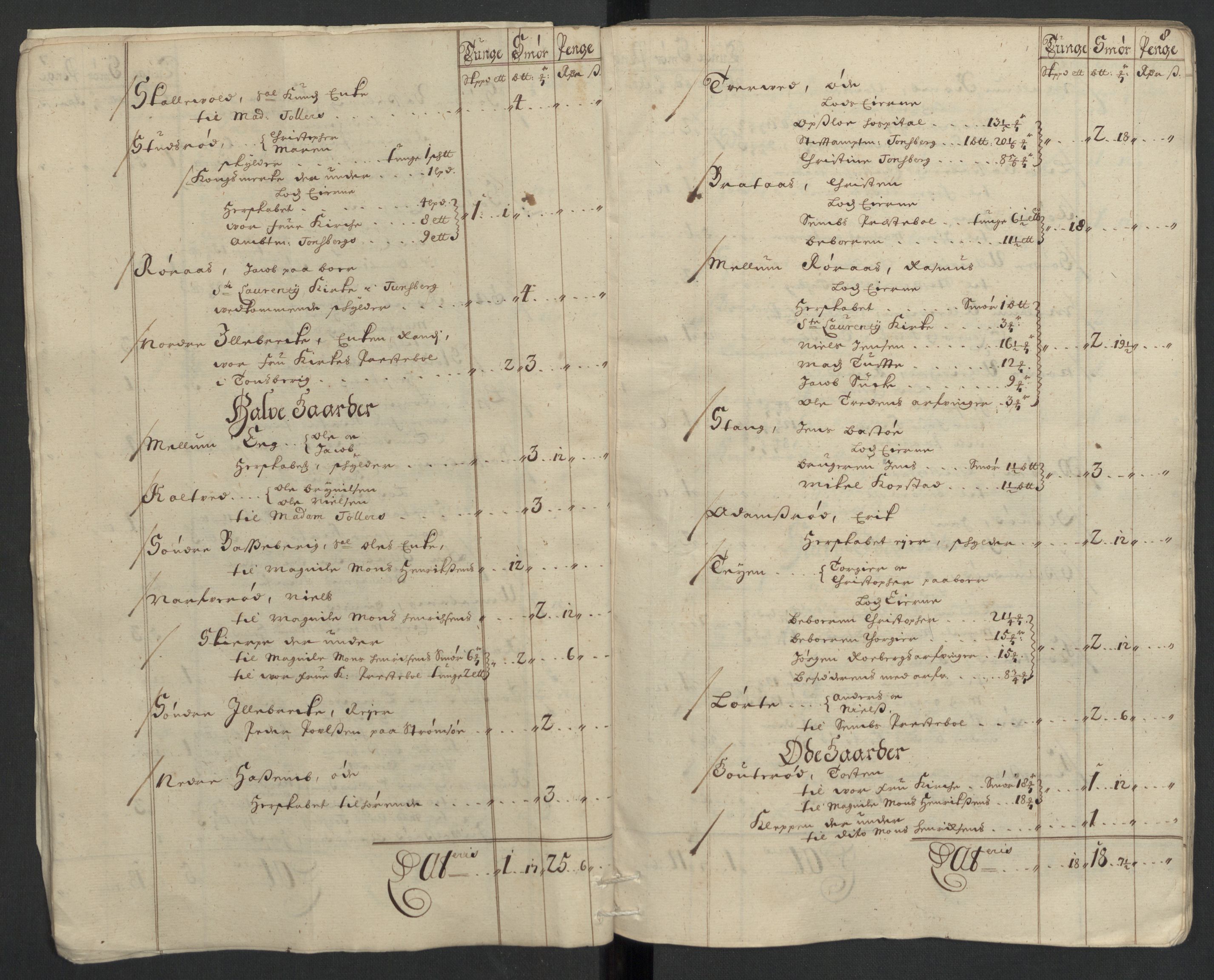 Rentekammeret inntil 1814, Reviderte regnskaper, Fogderegnskap, RA/EA-4092/R32/L1868: Fogderegnskap Jarlsberg grevskap, 1697-1699, p. 461