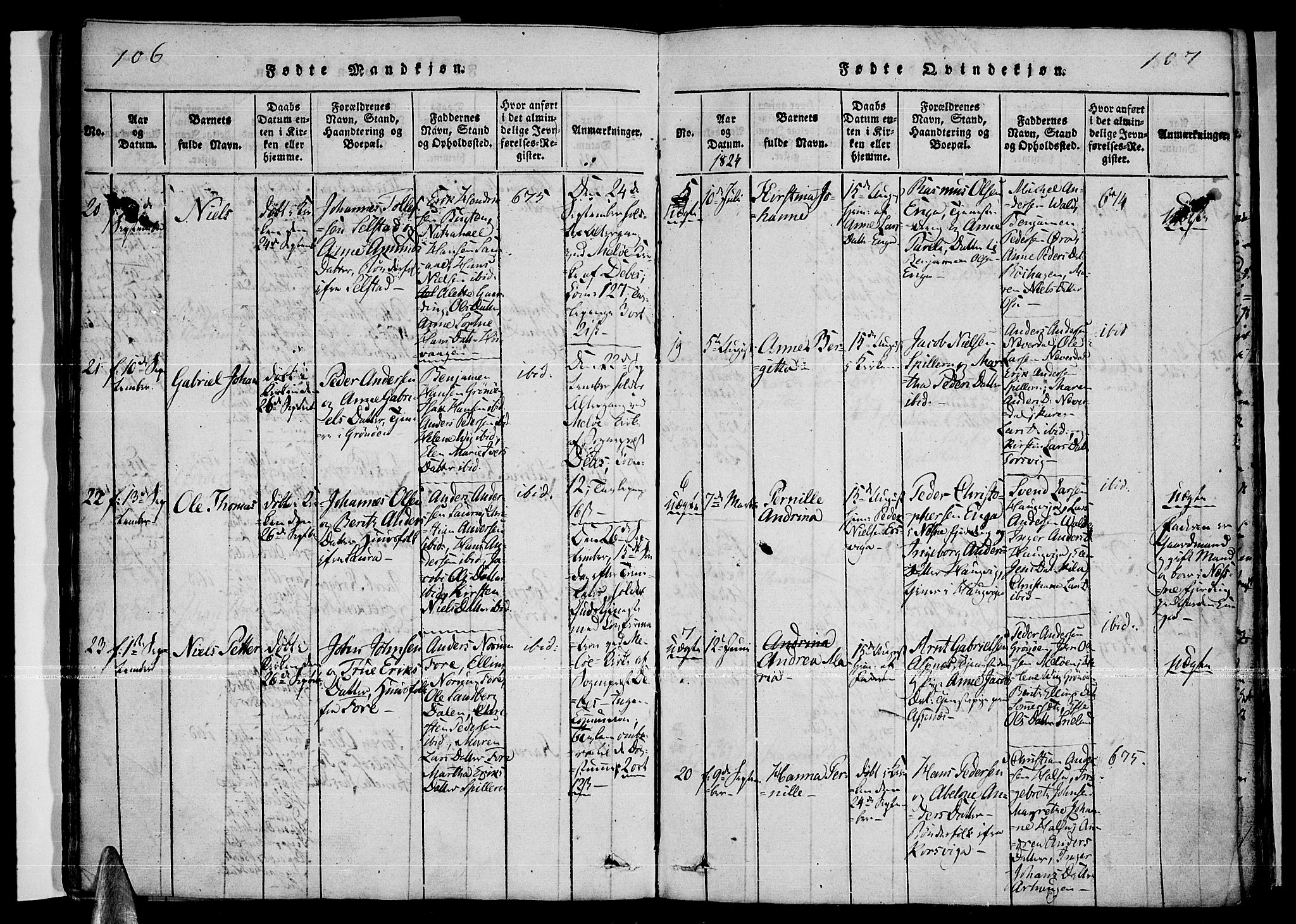 Ministerialprotokoller, klokkerbøker og fødselsregistre - Nordland, AV/SAT-A-1459/841/L0593: Parish register (official) no. 841A04 /2, 1820-1825, p. 106-107