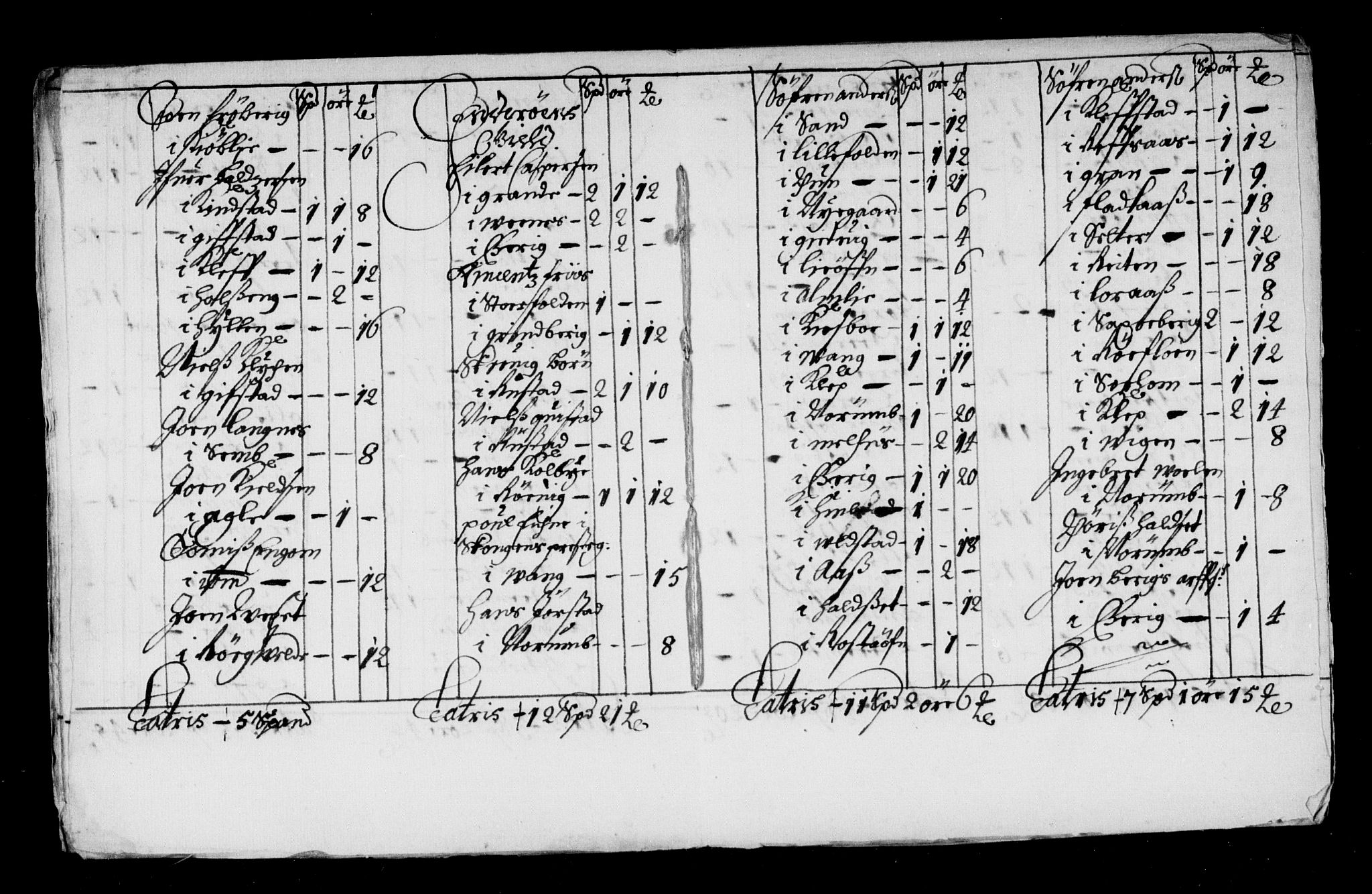 Rentekammeret inntil 1814, Reviderte regnskaper, Stiftamtstueregnskaper, Trondheim stiftamt og Nordland amt, AV/RA-EA-6044/R/Rd/L0032: Trondheim stiftamt, 1670-1671