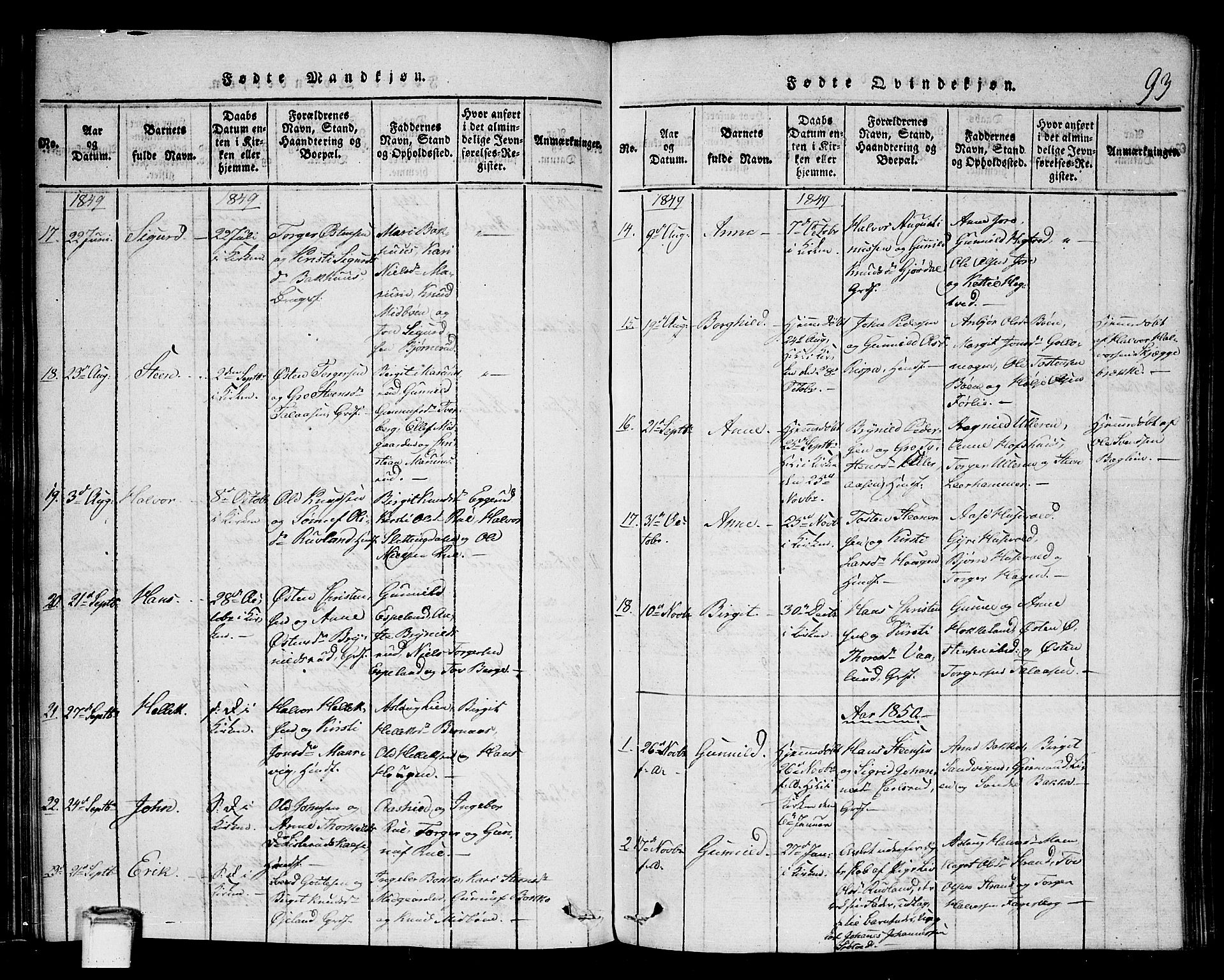 Tinn kirkebøker, SAKO/A-308/G/Gb/L0001: Parish register (copy) no. II 1 /2, 1837-1850, p. 93