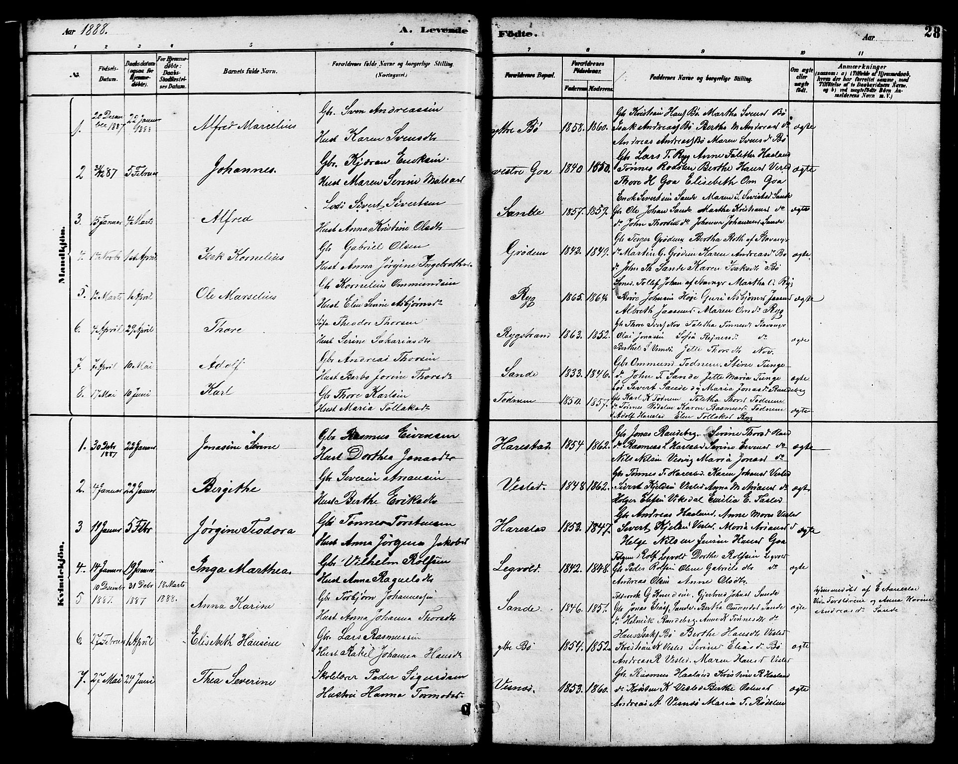 Hetland sokneprestkontor, SAST/A-101826/30/30BB/L0006: Parish register (copy) no. B 6, 1878-1921, p. 28
