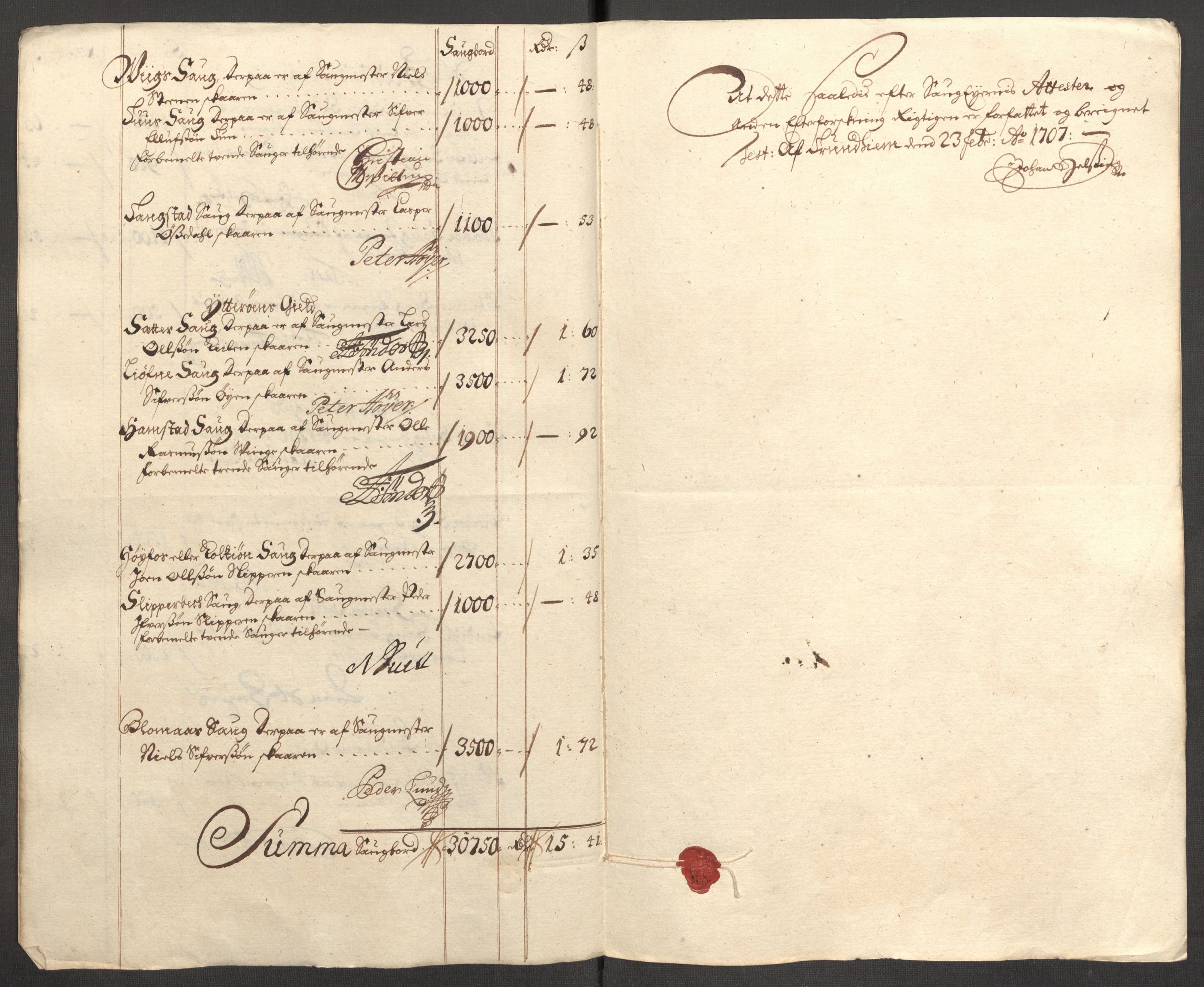 Rentekammeret inntil 1814, Reviderte regnskaper, Fogderegnskap, RA/EA-4092/R63/L4315: Fogderegnskap Inderøy, 1706-1707, p. 142