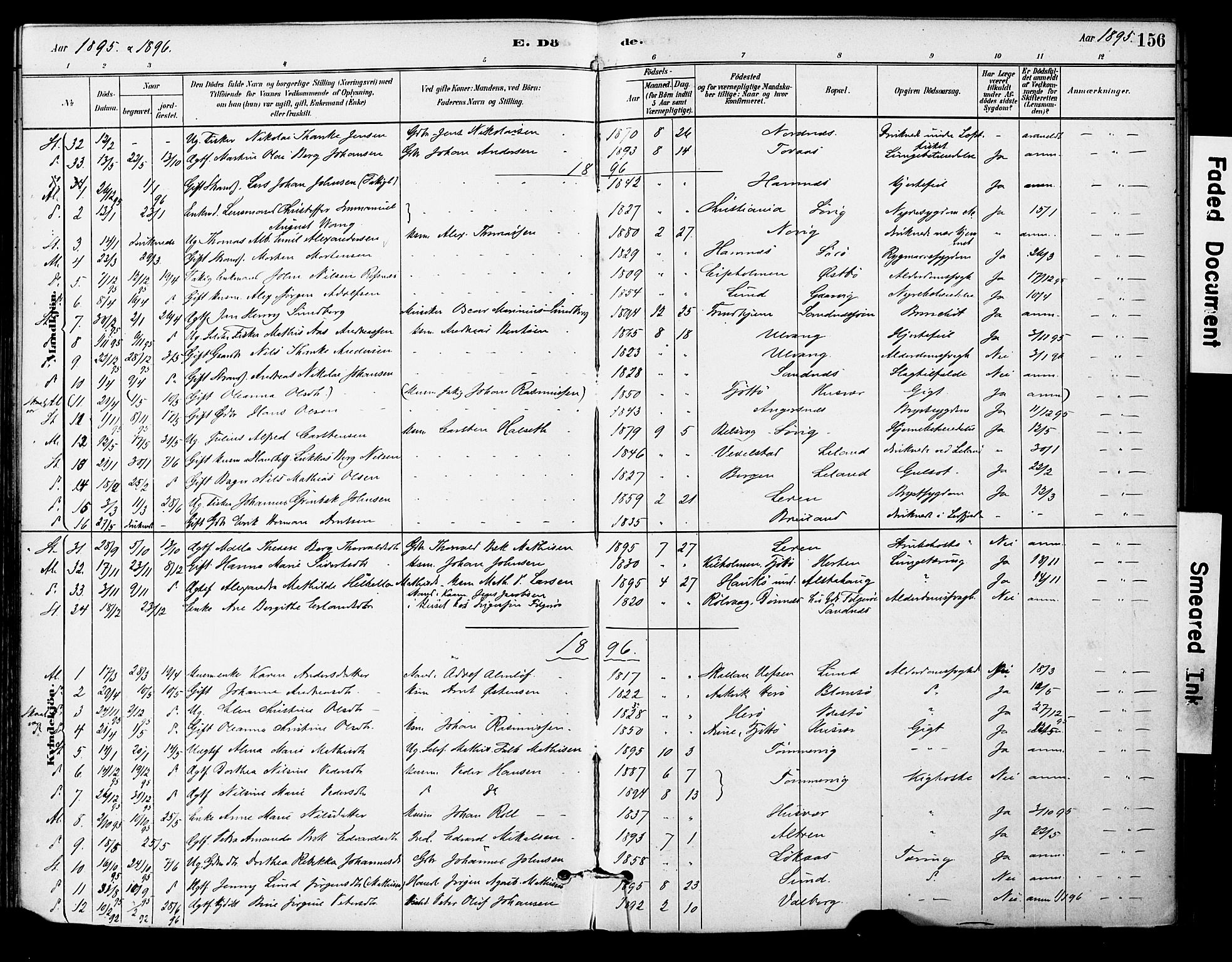 Ministerialprotokoller, klokkerbøker og fødselsregistre - Nordland, AV/SAT-A-1459/830/L0450: Parish register (official) no. 830A14, 1879-1896, p. 156