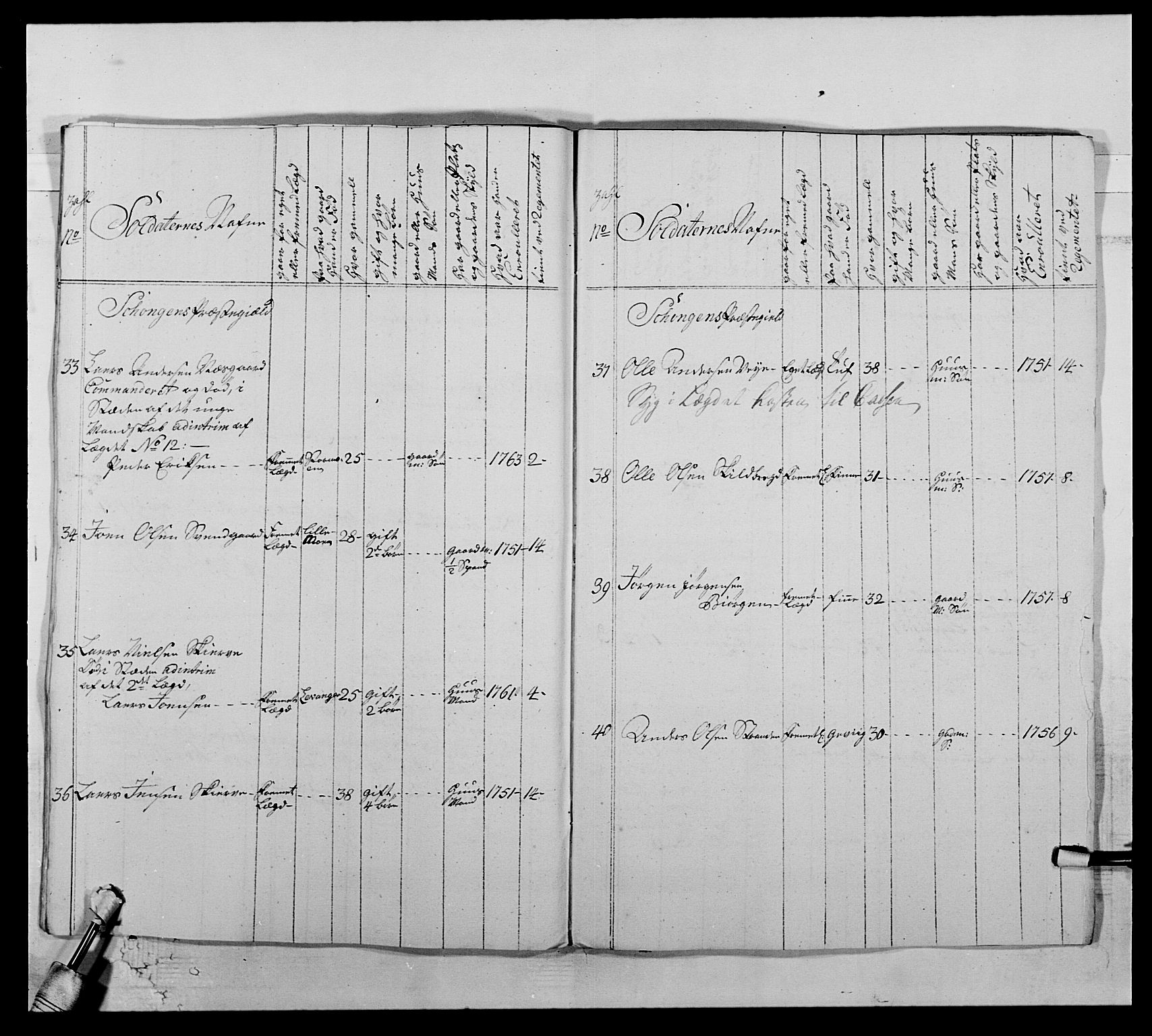 Kommanderende general (KG I) med Det norske krigsdirektorium, AV/RA-EA-5419/E/Ea/L0510: 1. Trondheimske regiment, 1756-1765, p. 353