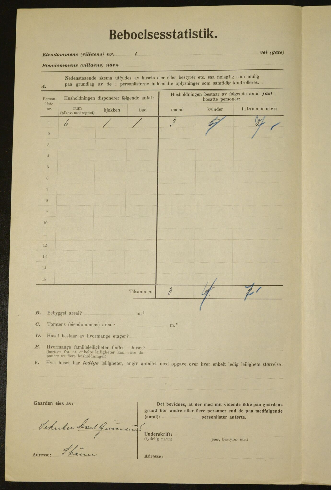 , Municipal Census 1923 for Aker, 1923, p. 2566