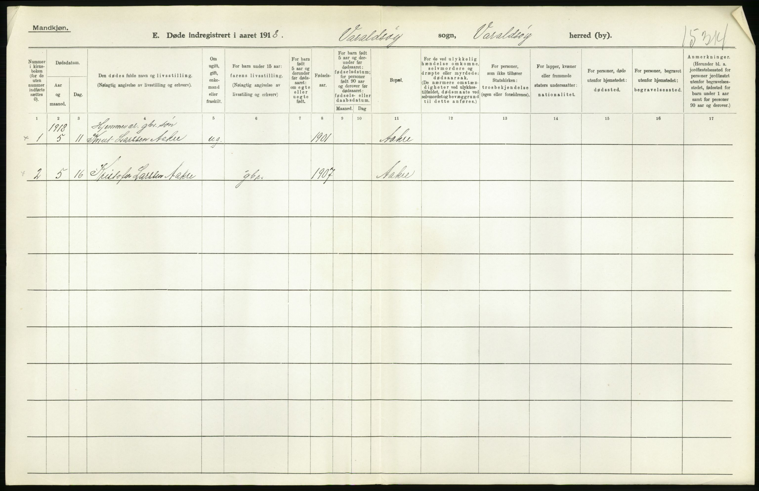 Statistisk sentralbyrå, Sosiodemografiske emner, Befolkning, AV/RA-S-2228/D/Df/Dfb/Dfbh/L0036: Hordaland fylke: Døde., 1918, p. 2
