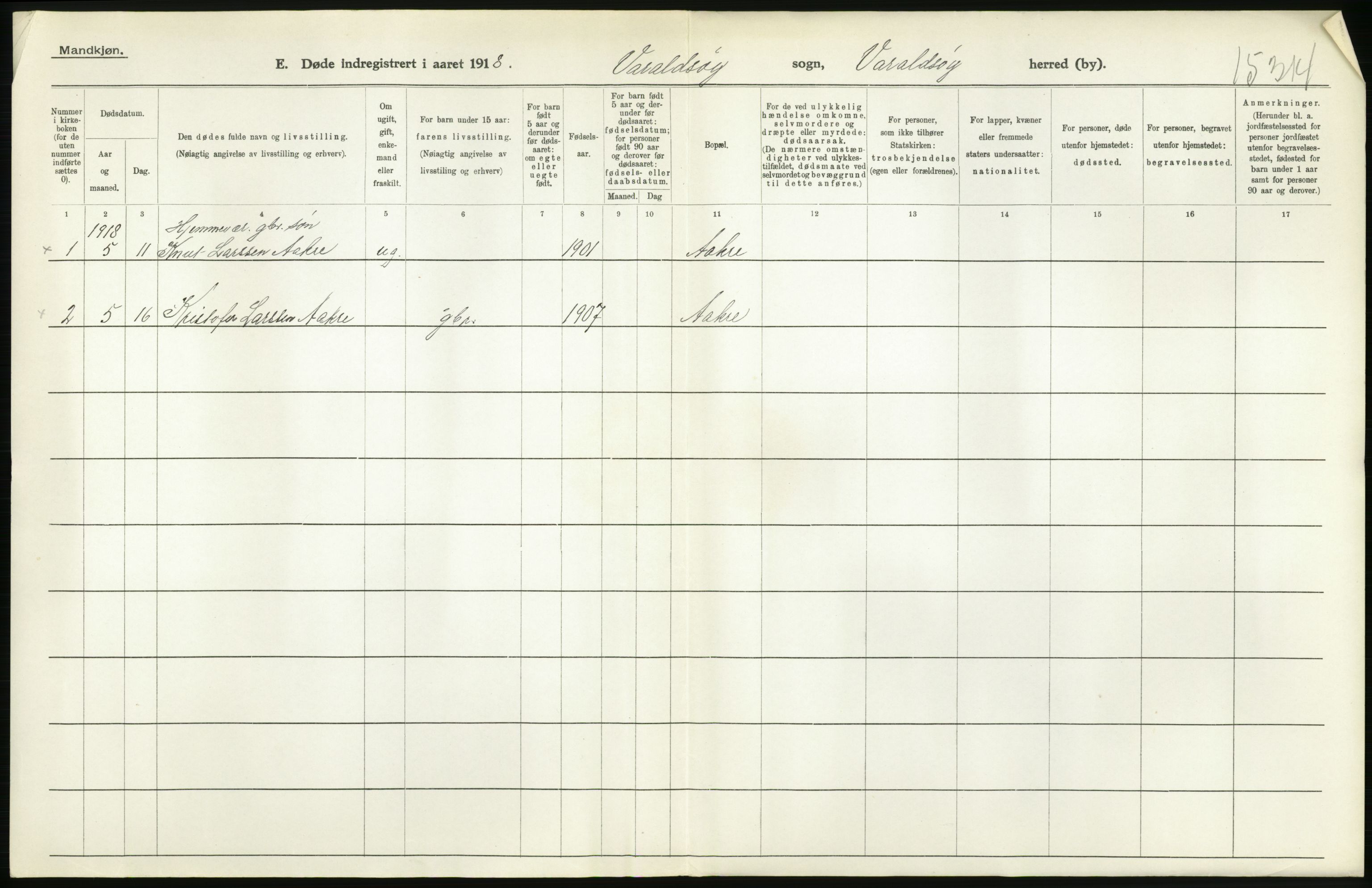 Statistisk sentralbyrå, Sosiodemografiske emner, Befolkning, RA/S-2228/D/Df/Dfb/Dfbh/L0036: Hordaland fylke: Døde., 1918, p. 2