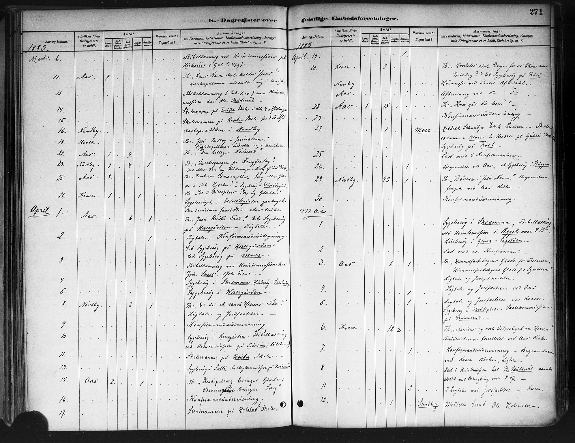 Ås prestekontor Kirkebøker, AV/SAO-A-10894/F/Fa/L0009: Parish register (official) no. I 9, 1881-1900, p. 271