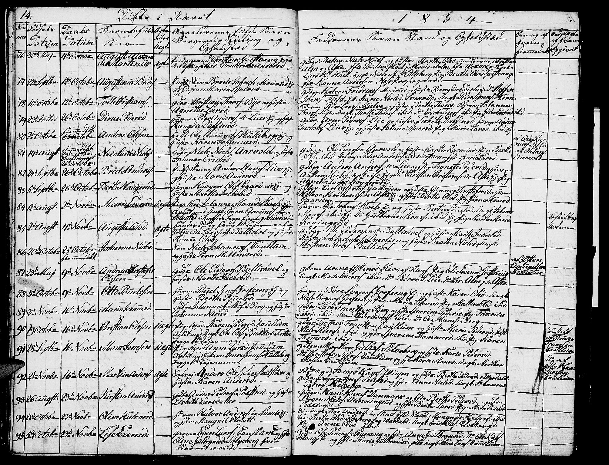 Nes prestekontor, Hedmark, AV/SAH-PREST-020/L/La/L0004: Parish register (copy) no. 4, 1832-1861, p. 14