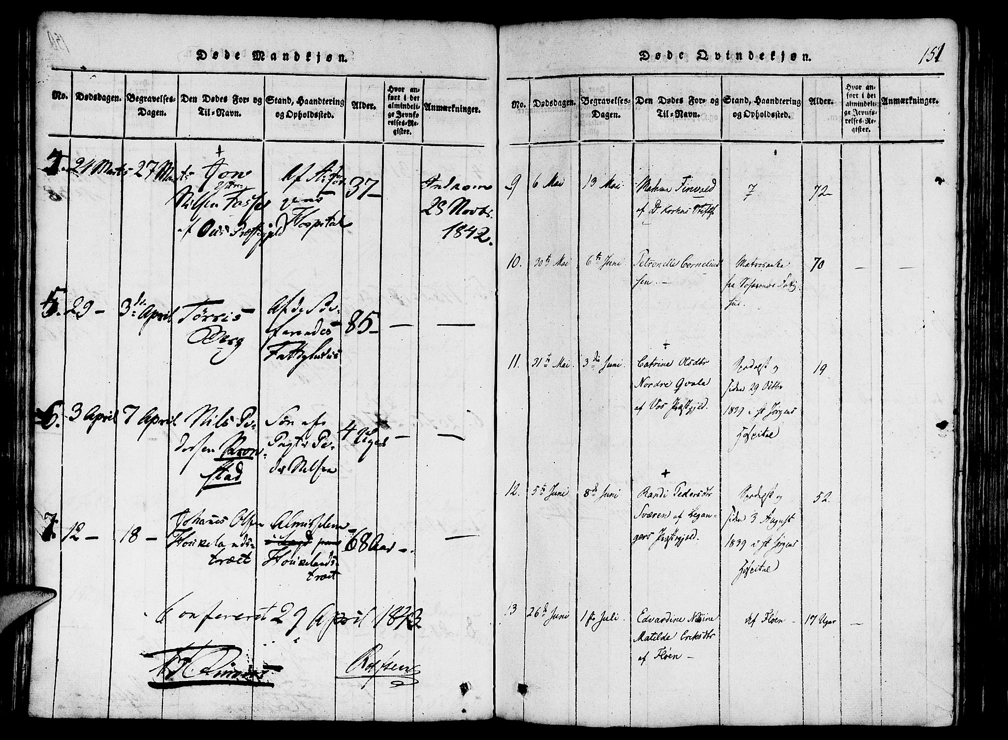 St. Jørgens hospital og Årstad sokneprestembete, AV/SAB-A-99934: Parish register (official) no. A 3, 1815-1843, p. 151