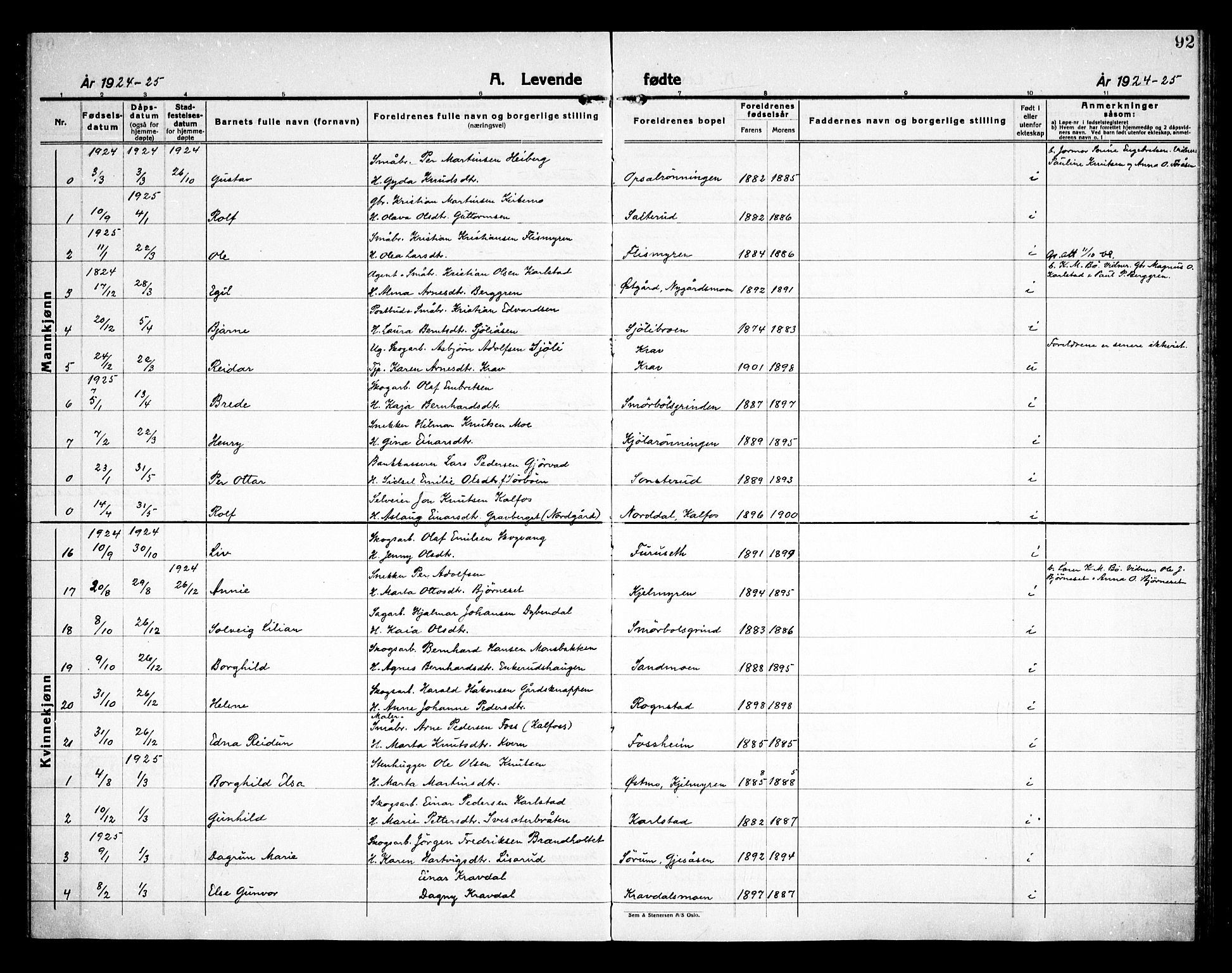 Åsnes prestekontor, AV/SAH-PREST-042/H/Ha/Haa/L0000D: Parish register (official) no. 0B, 1890-1929, p. 92