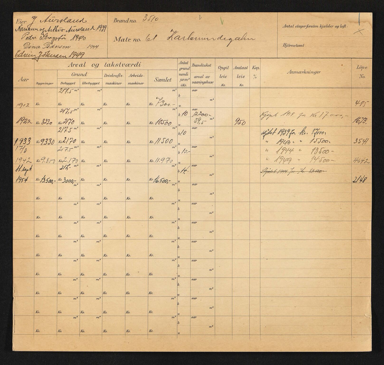 Stavanger kommune. Skattetakstvesenet, BYST/A-0440/F/Fa/Faa/L0024/0003: Skattetakstkort / Karlsminnegata 61 - 80
