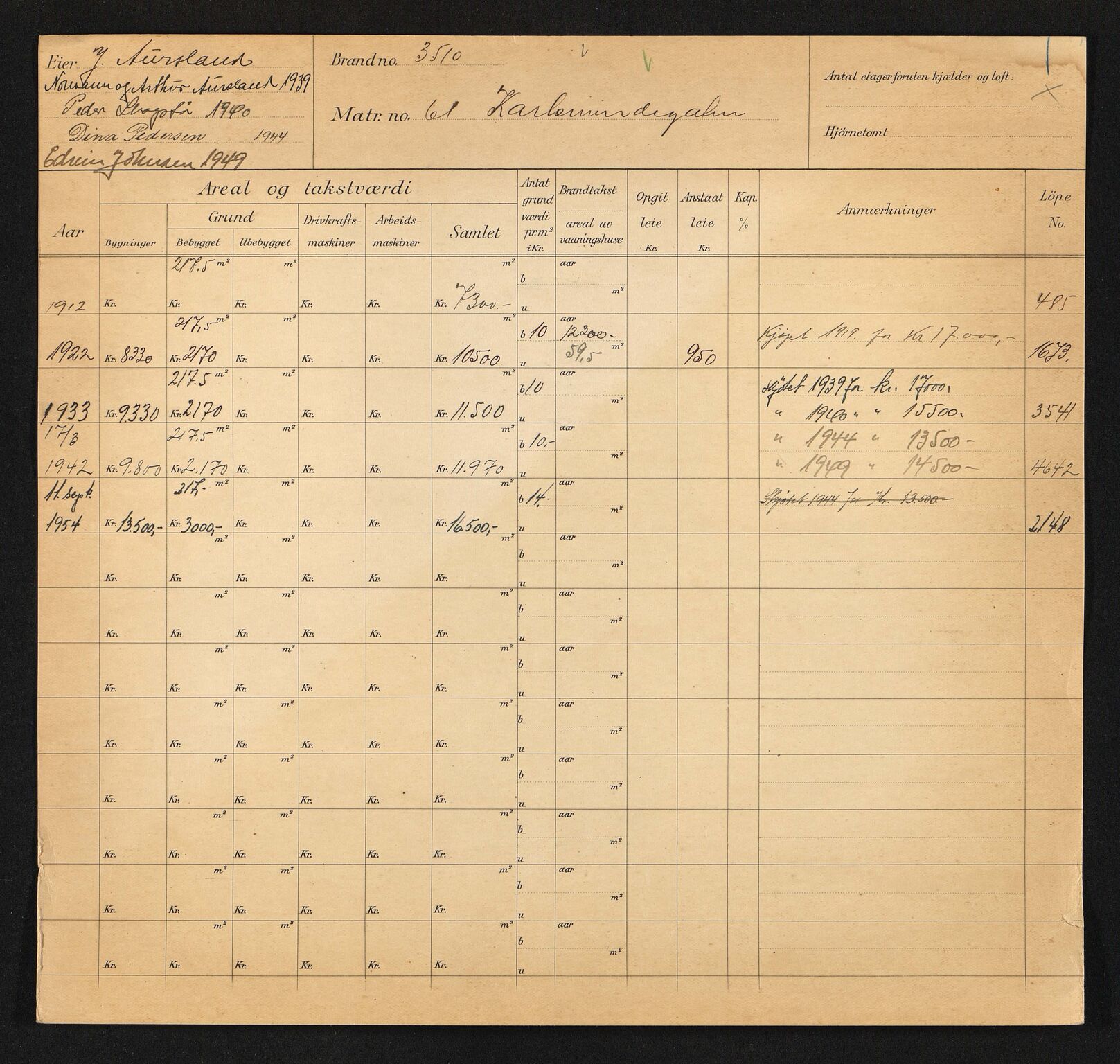 Stavanger kommune. Skattetakstvesenet, BYST/A-0440/F/Fa/Faa/L0024/0003: Skattetakstkort / Karlsminnegata 61 - 80