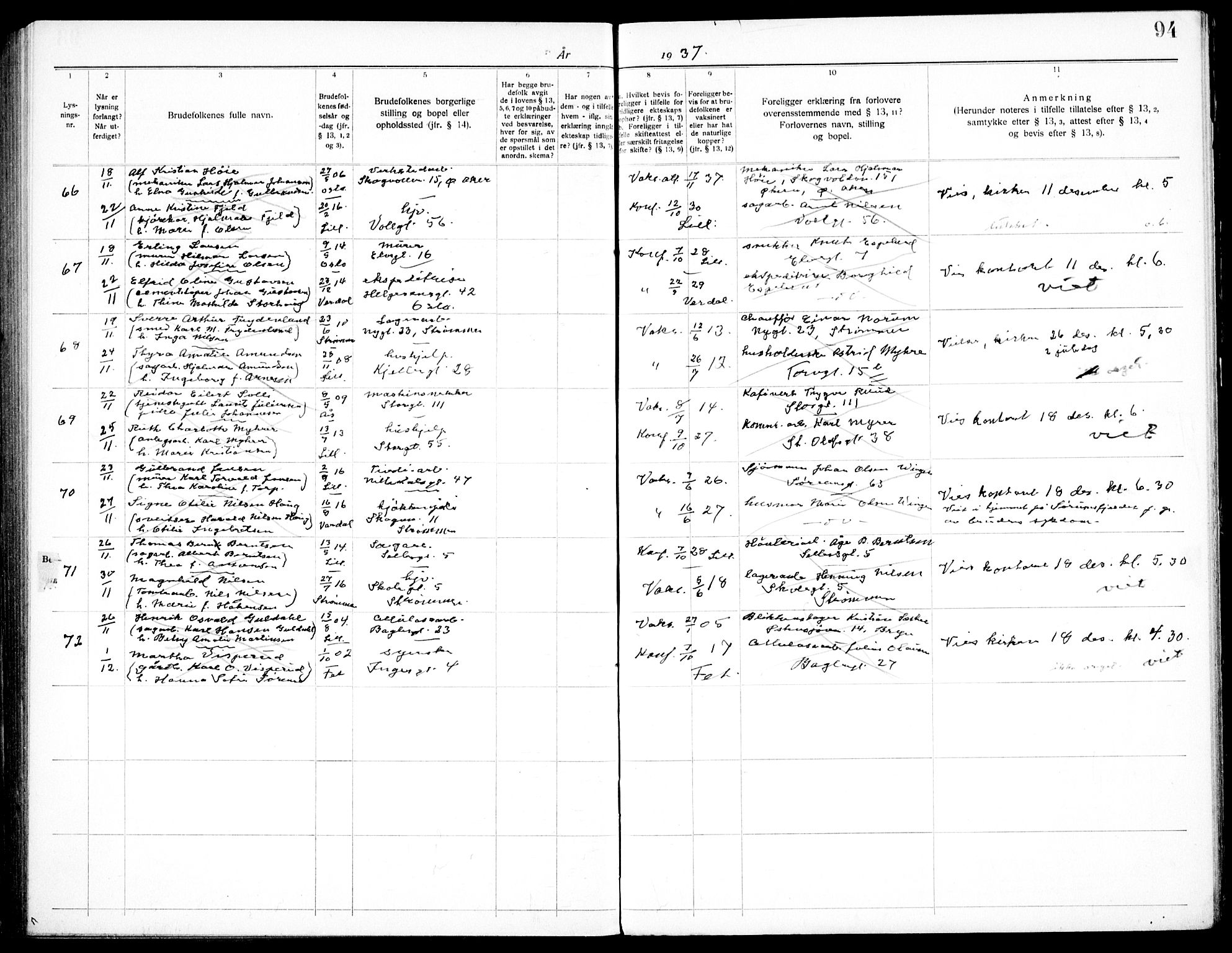 Skedsmo prestekontor Kirkebøker, SAO/A-10033a/H/Hc/L0001: Banns register no. III 1, 1919-1938, p. 94