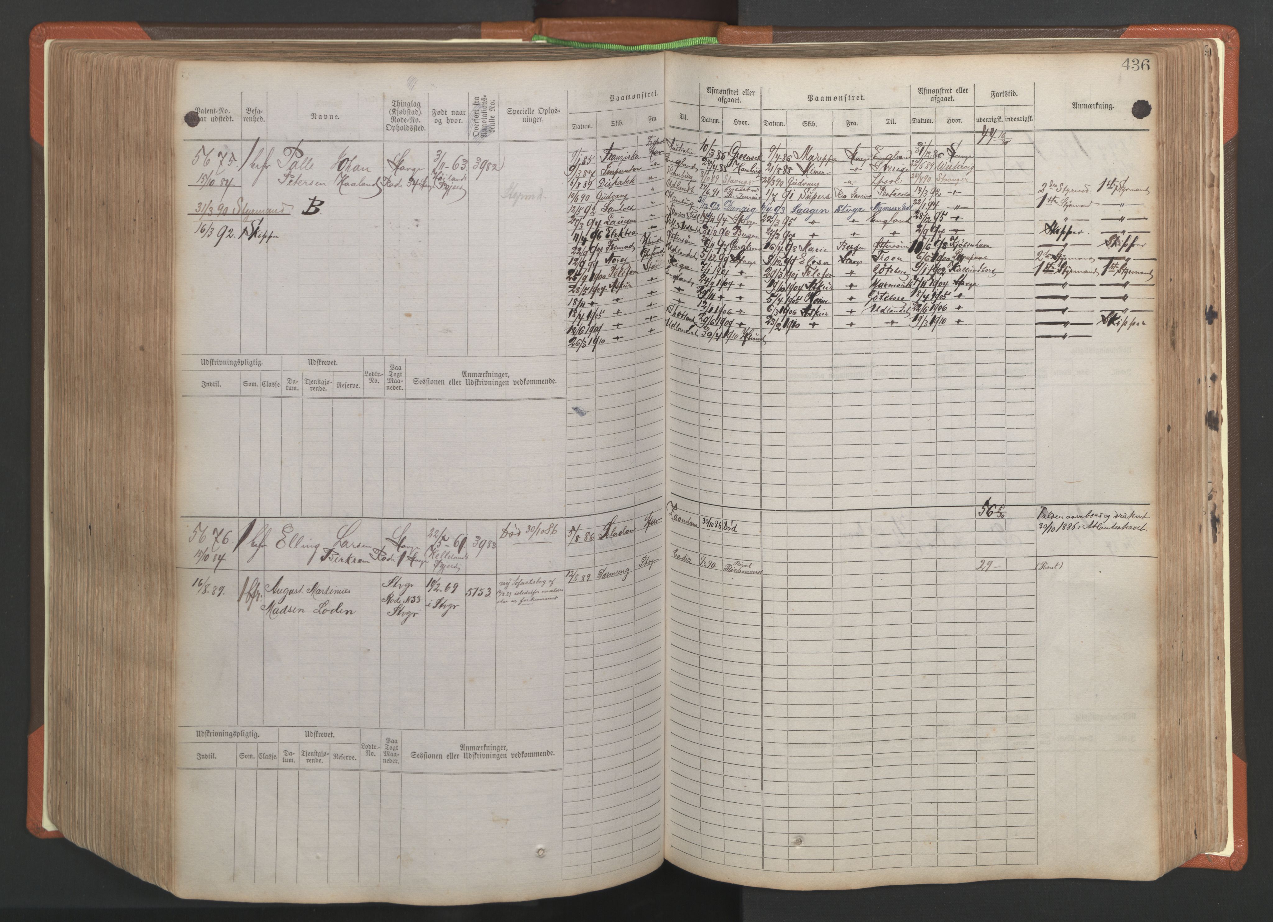 Stavanger sjømannskontor, AV/SAST-A-102006/F/Fb/Fbb/L0009: Sjøfartshovedrulle, patentnr. 4805-6006, 1879-1887, p. 442