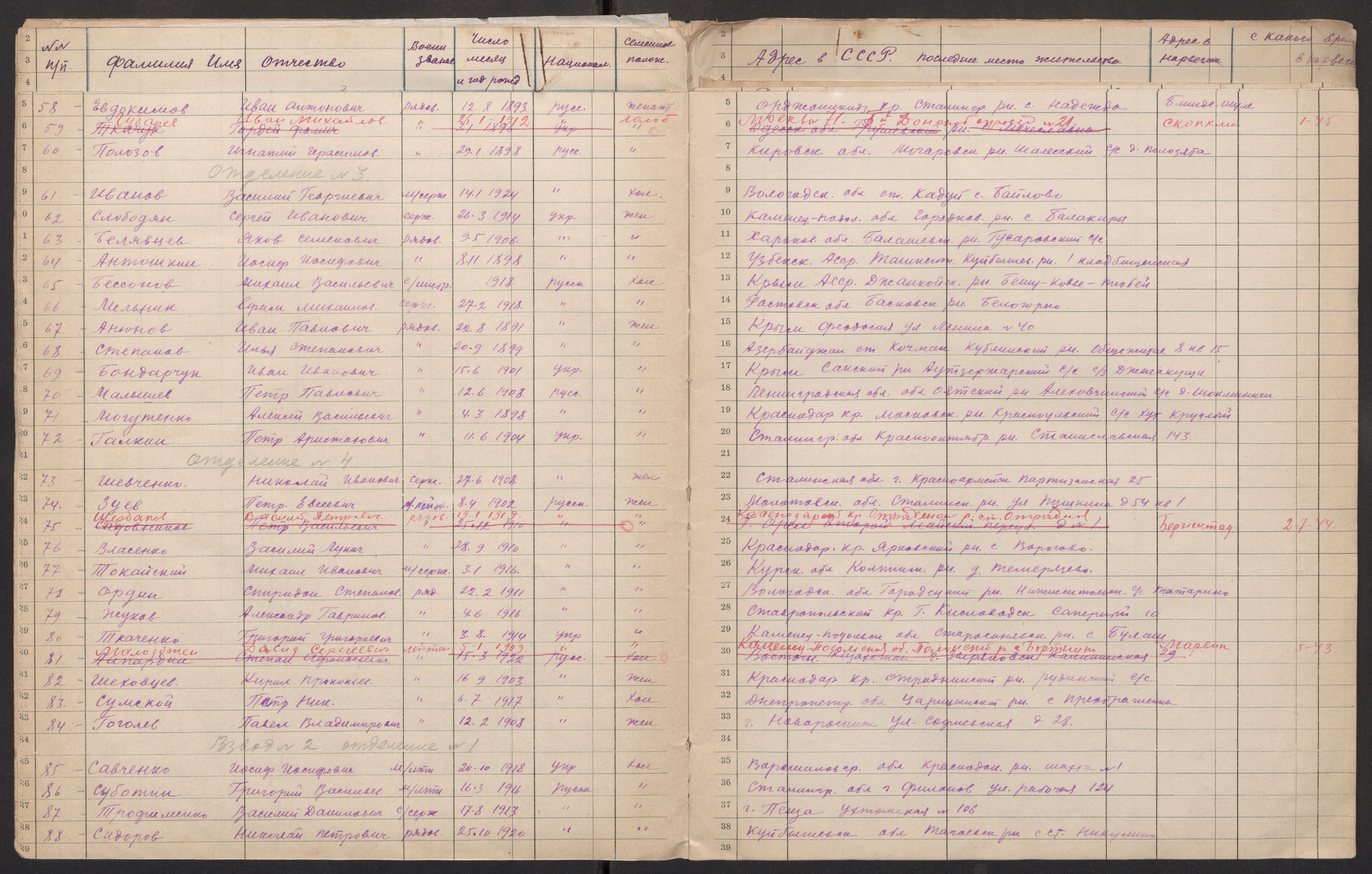 Flyktnings- og fangedirektoratet, Repatrieringskontoret, AV/RA-S-1681/D/Db/L0017: Displaced Persons (DPs) og sivile tyskere, 1945-1948, p. 668