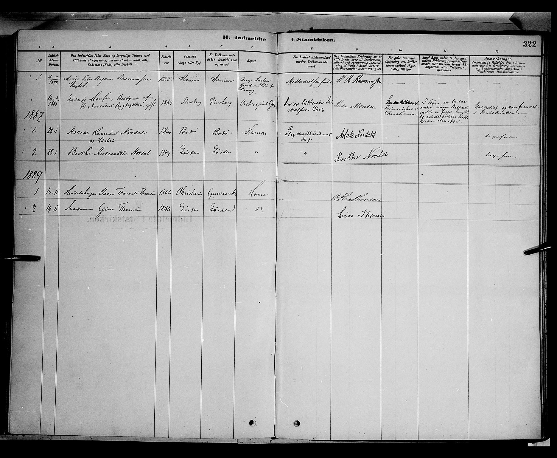 Vang prestekontor, Hedmark, SAH/PREST-008/H/Ha/Haa/L0016: Parish register (official) no. 16, 1878-1889, p. 322