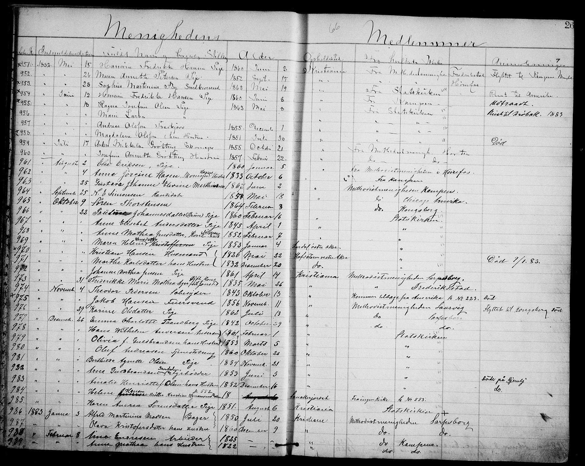 Første Metodistkirke Oslo -  menighetsprotokoller, SAO/PAO-0067/F/L0001: Dissenter register no. 1, 1865-1883, p. 26