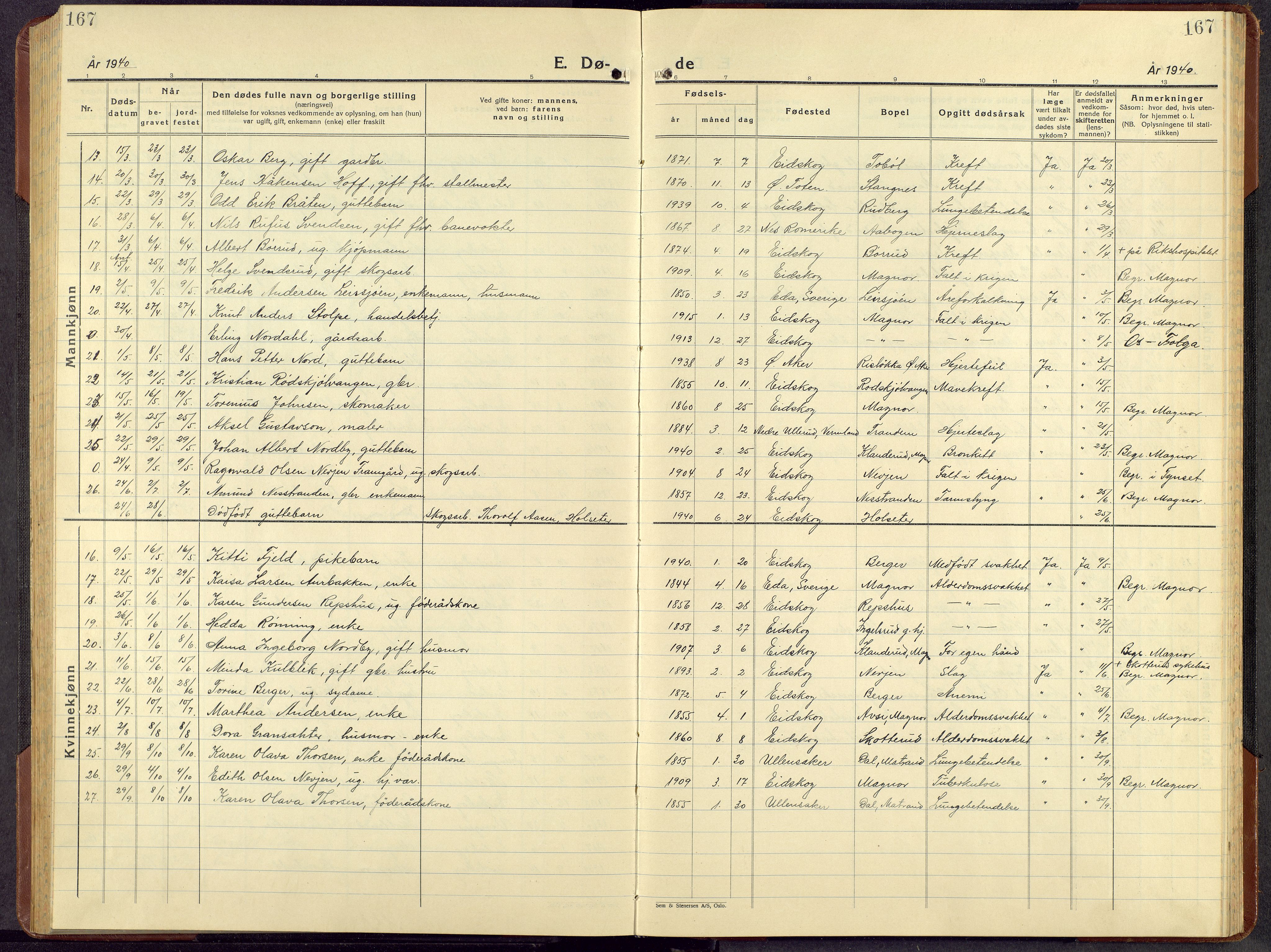 Eidskog prestekontor, AV/SAH-PREST-026/H/Ha/Hab/L0008: Parish register (copy) no. 8, 1938-1959, p. 167